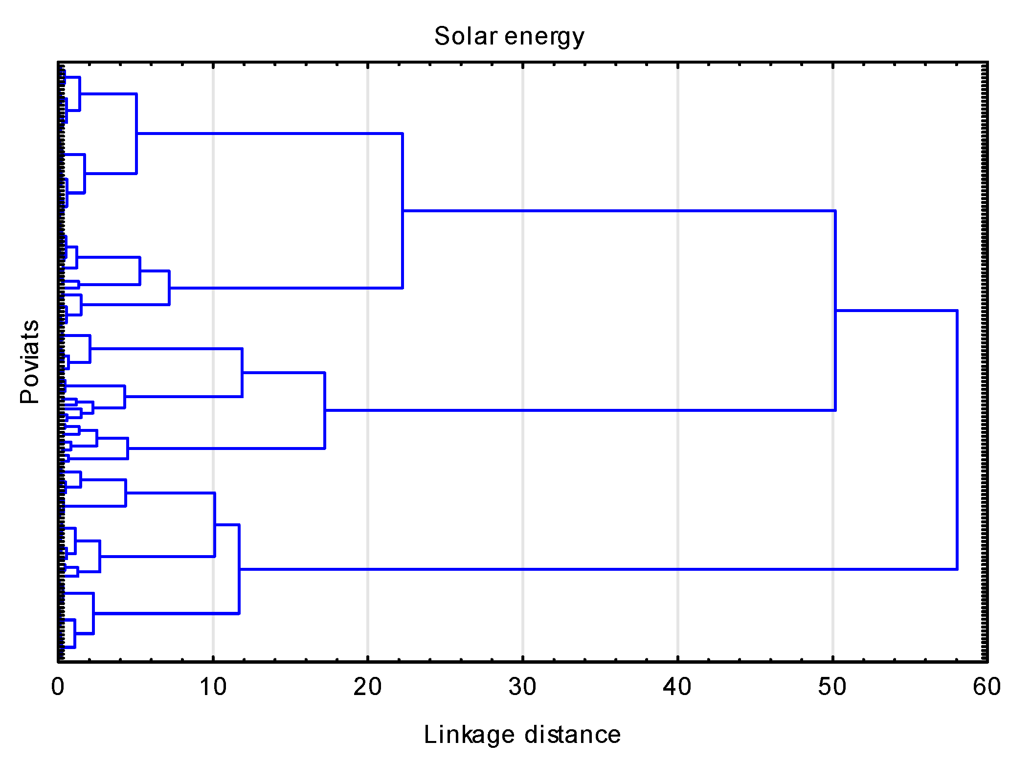 Energies 13 05551 g0a1