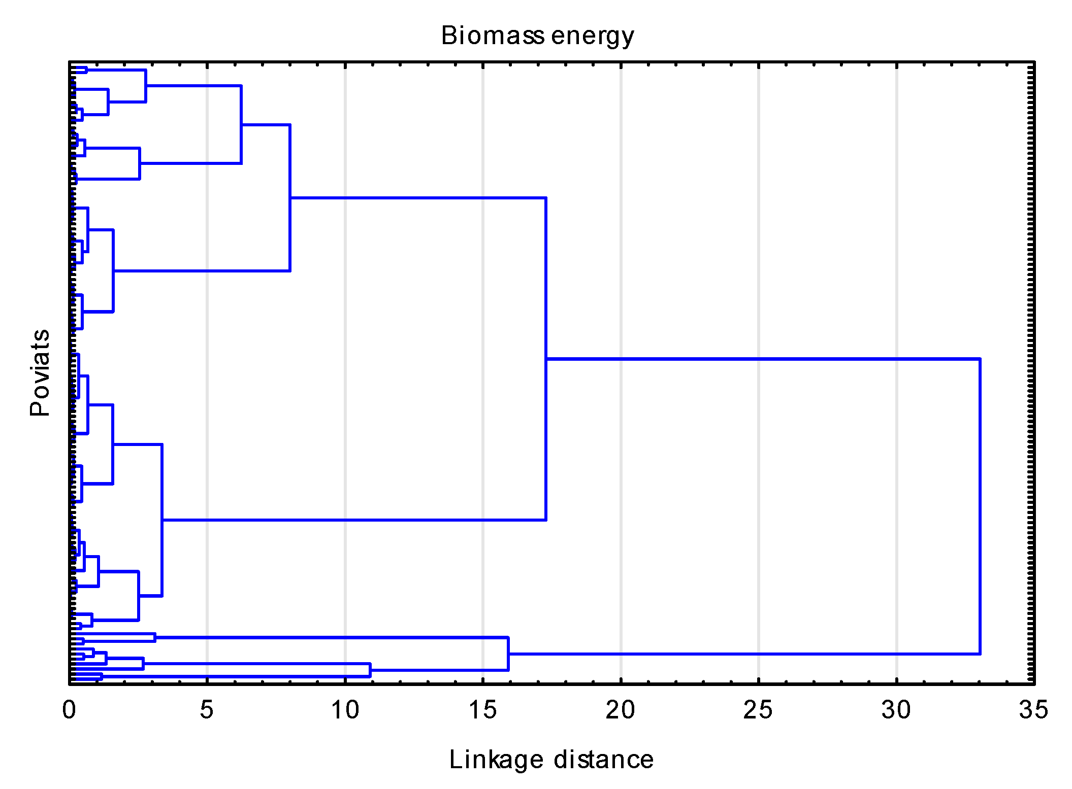 Energies 13 05551 g0a3