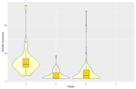 Energies 13 05551 g0a4