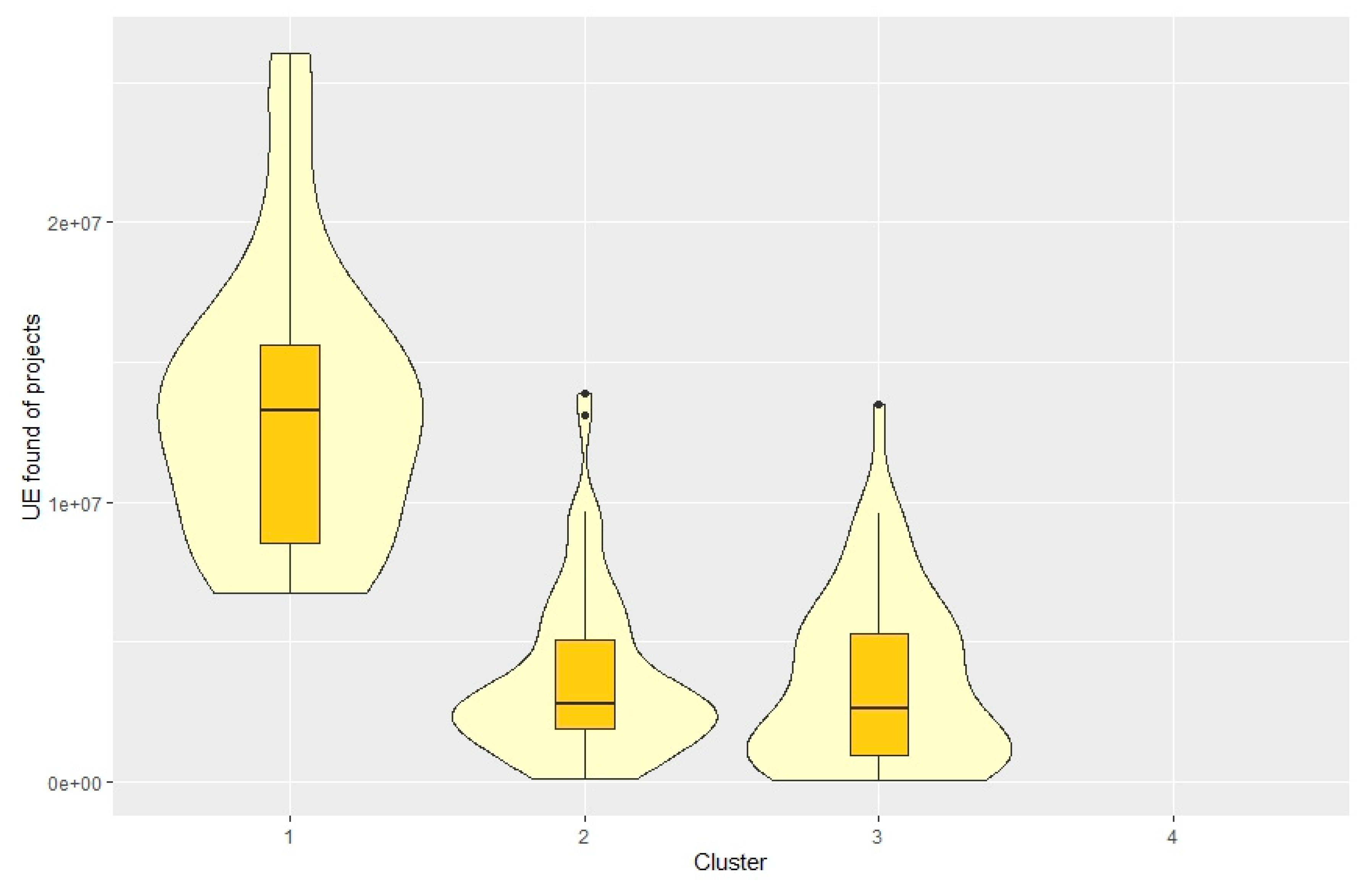 Energies 13 05551 g0a5