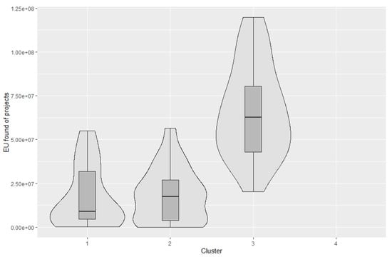 Energies 13 05551 g0a7