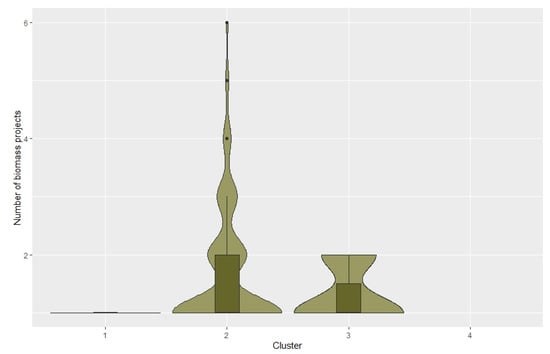 Energies 13 05551 g0a8