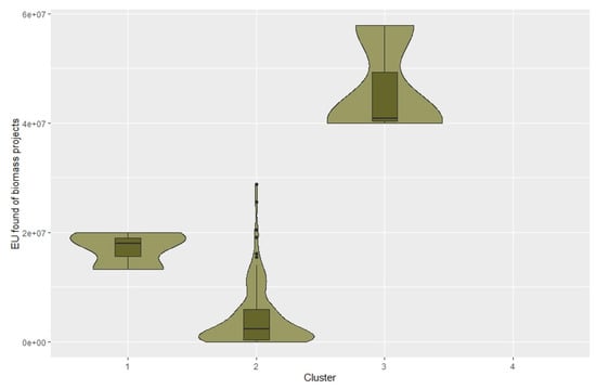 Energies 13 05551 g0a9