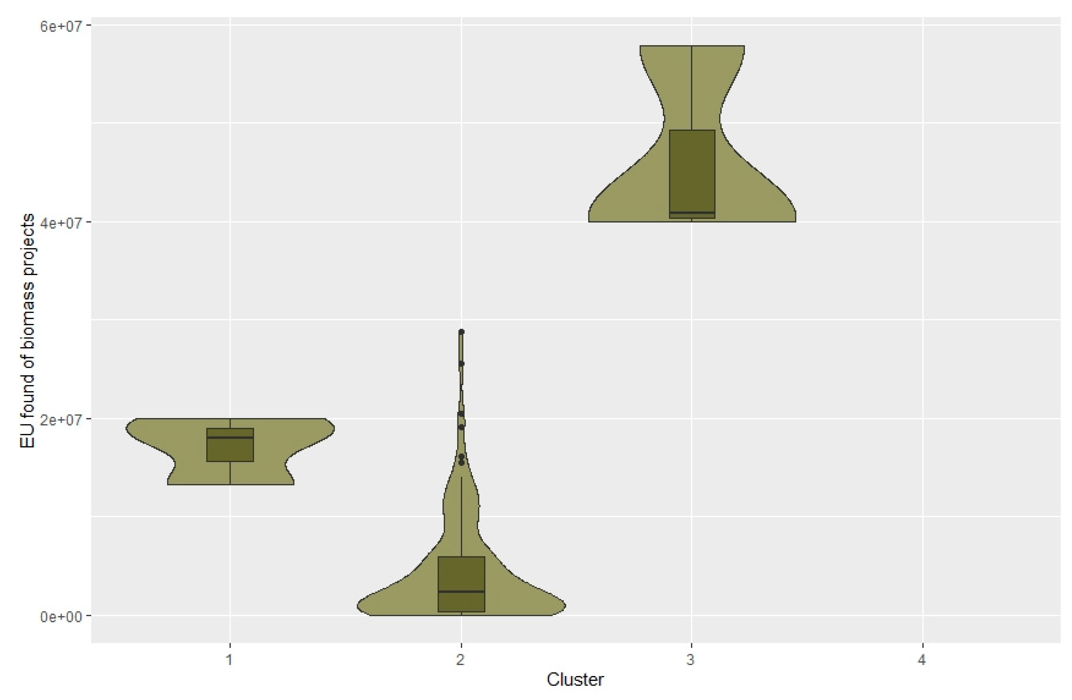 Energies 13 05551 g0a9