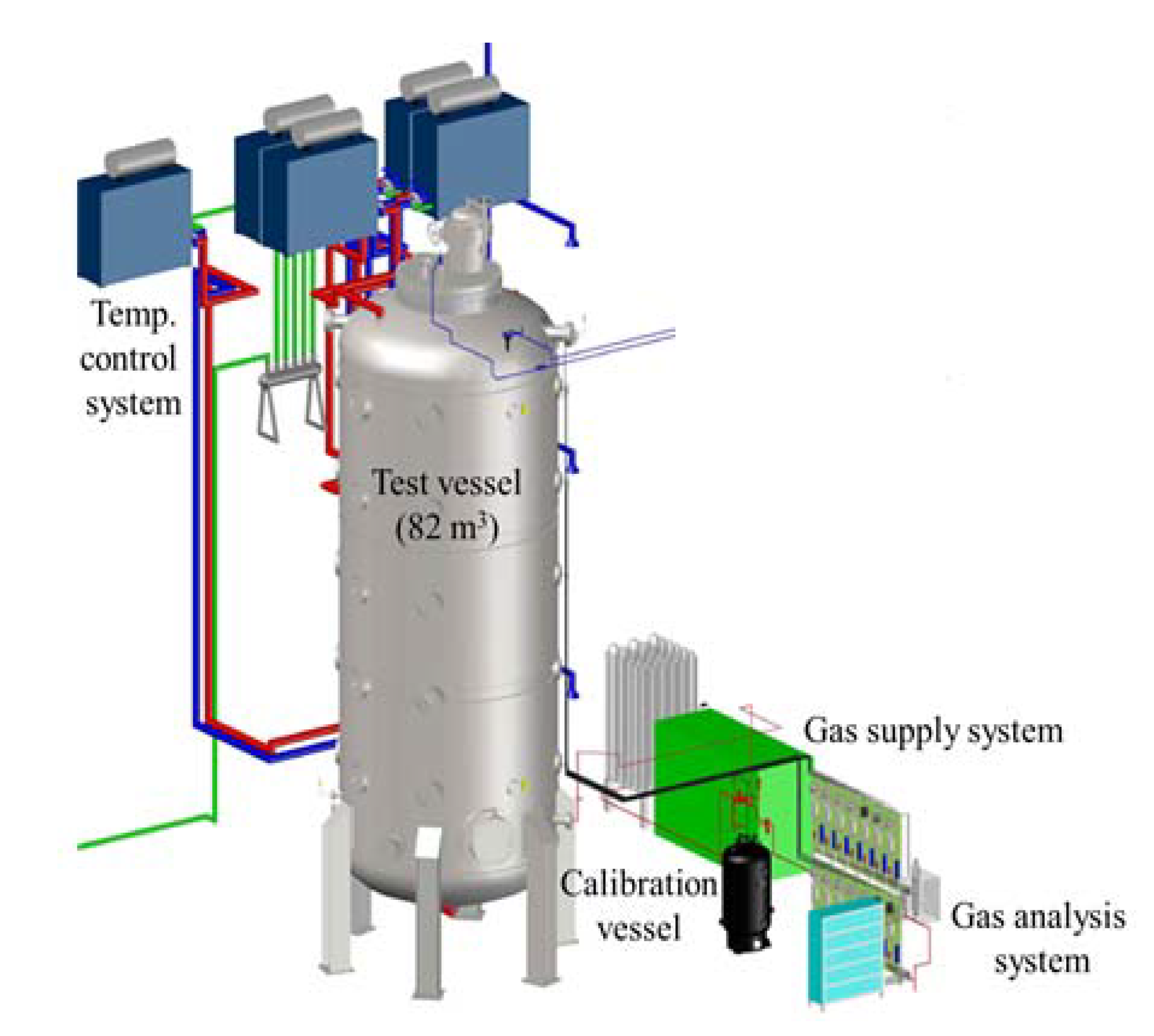 Energies 13 05552 g003