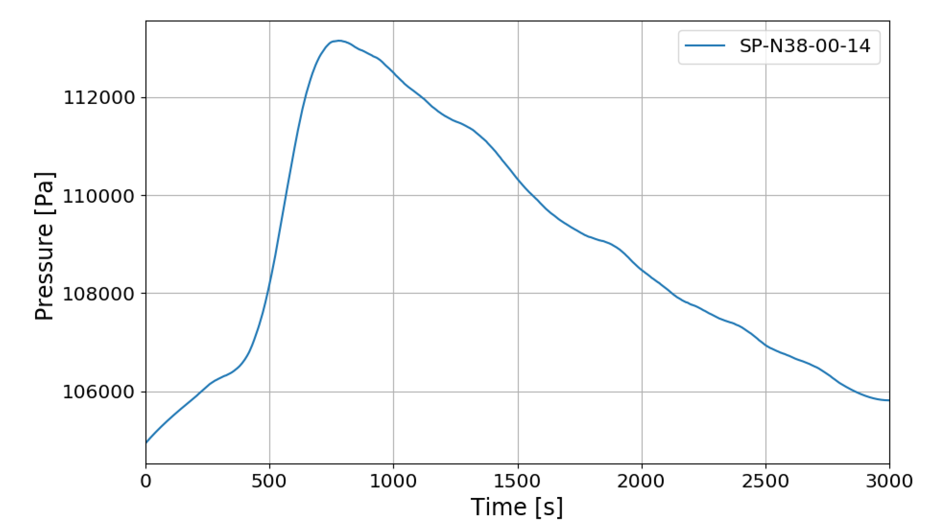 Energies 13 05552 g009