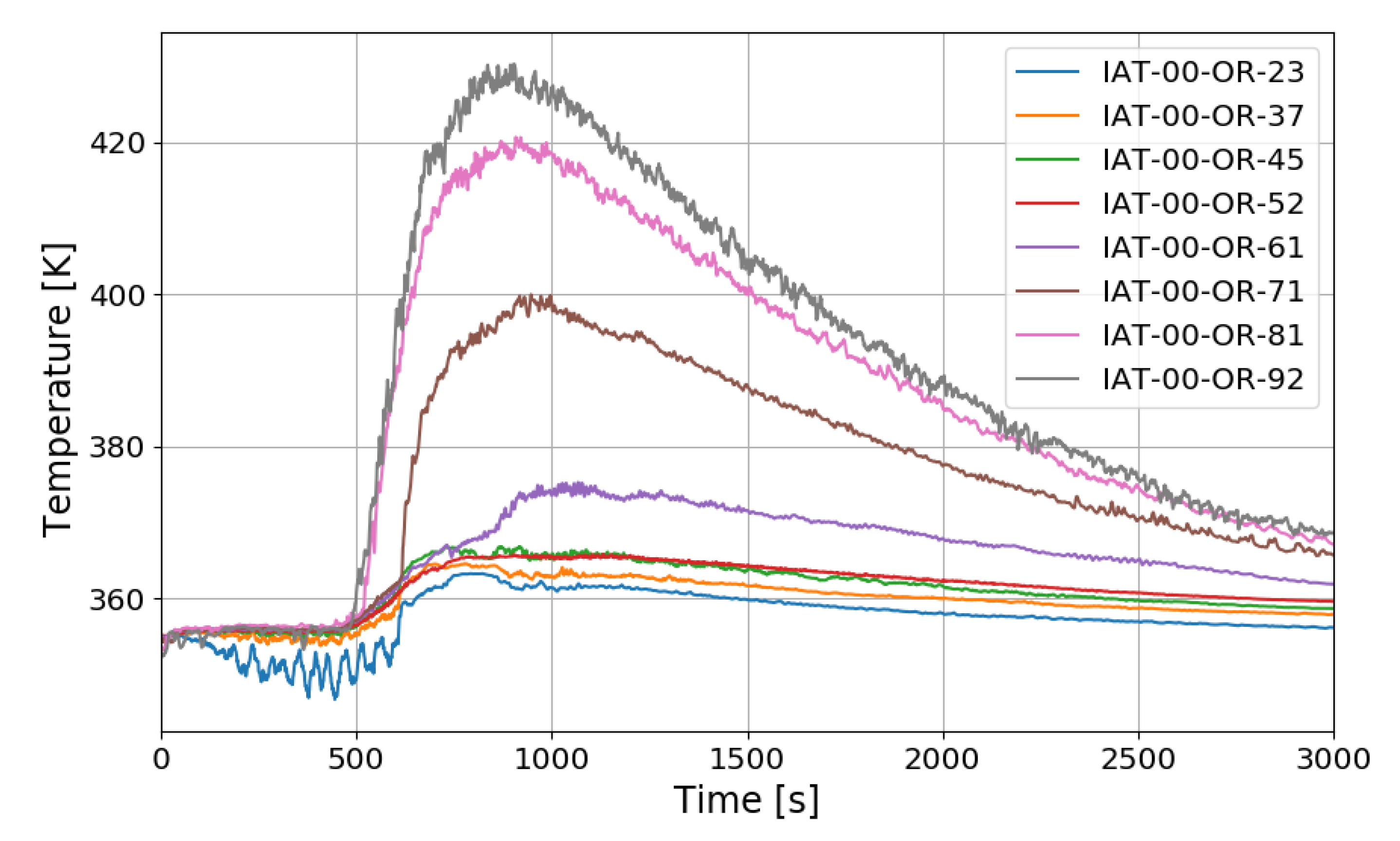 Energies 13 05552 g010