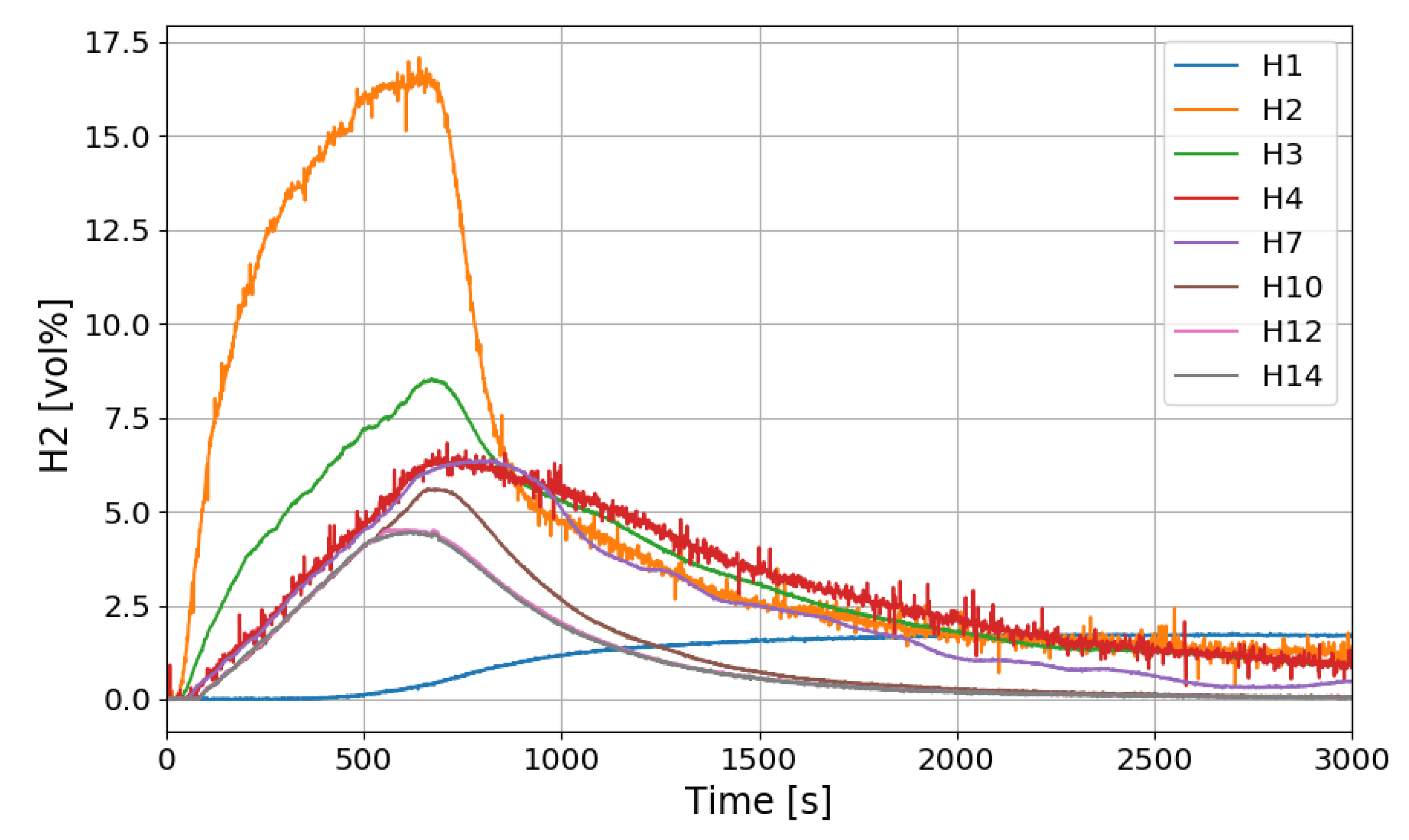 Energies 13 05552 g011