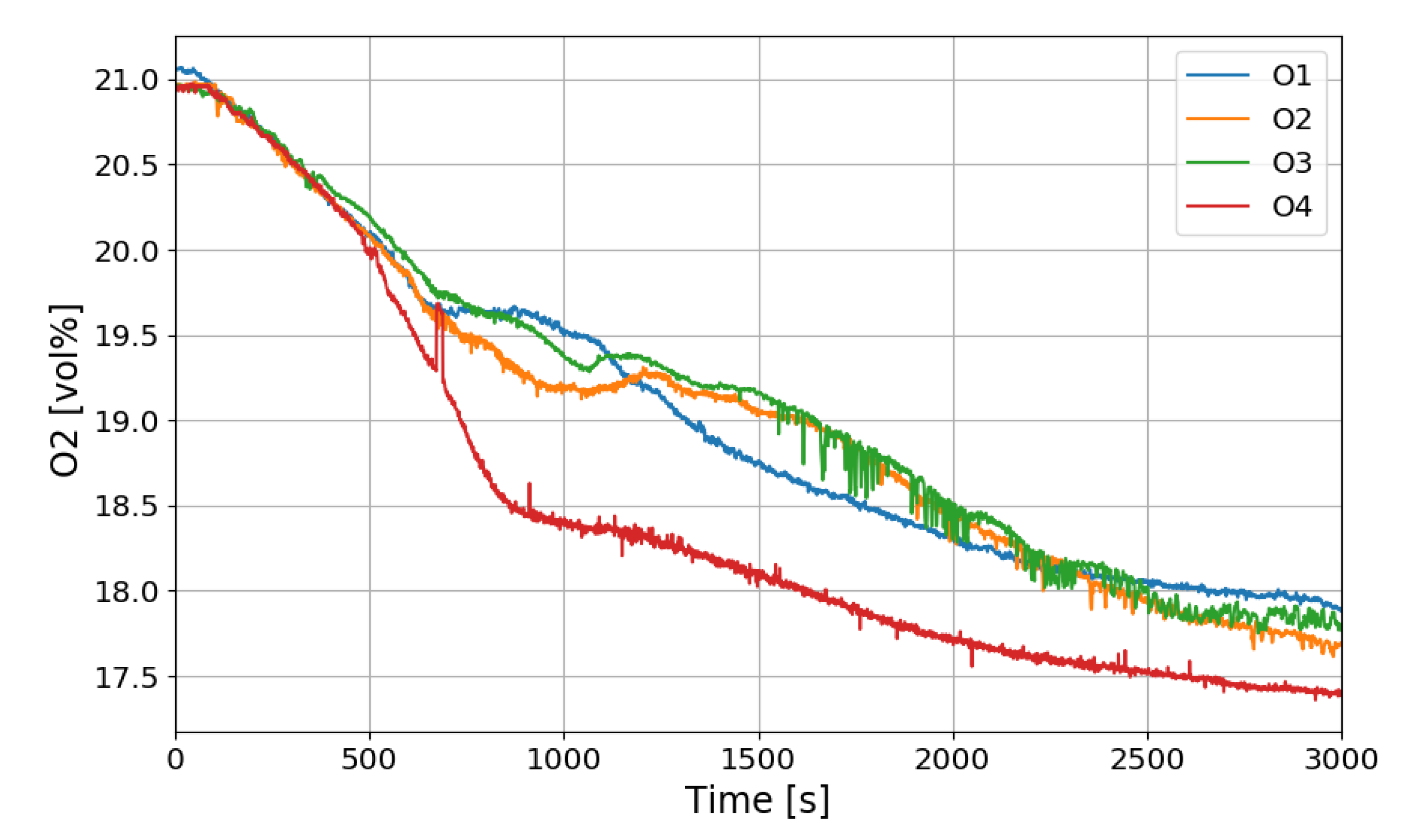 Energies 13 05552 g012