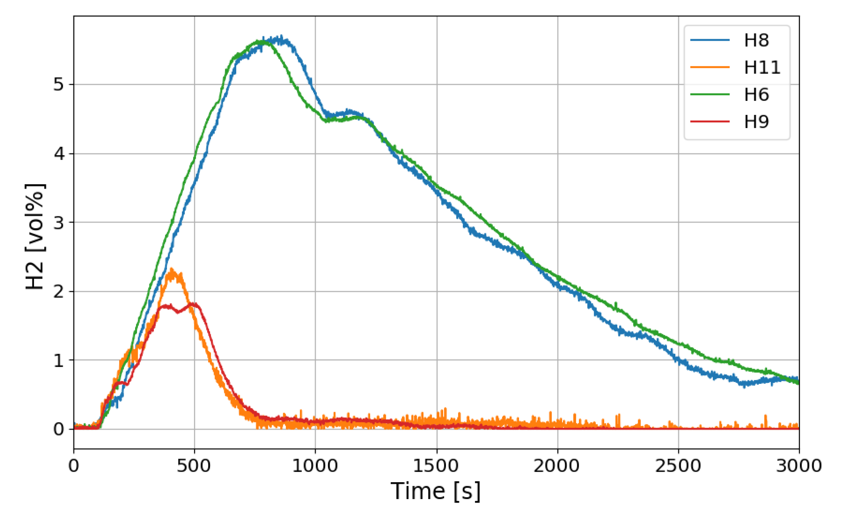 Energies 13 05552 g013