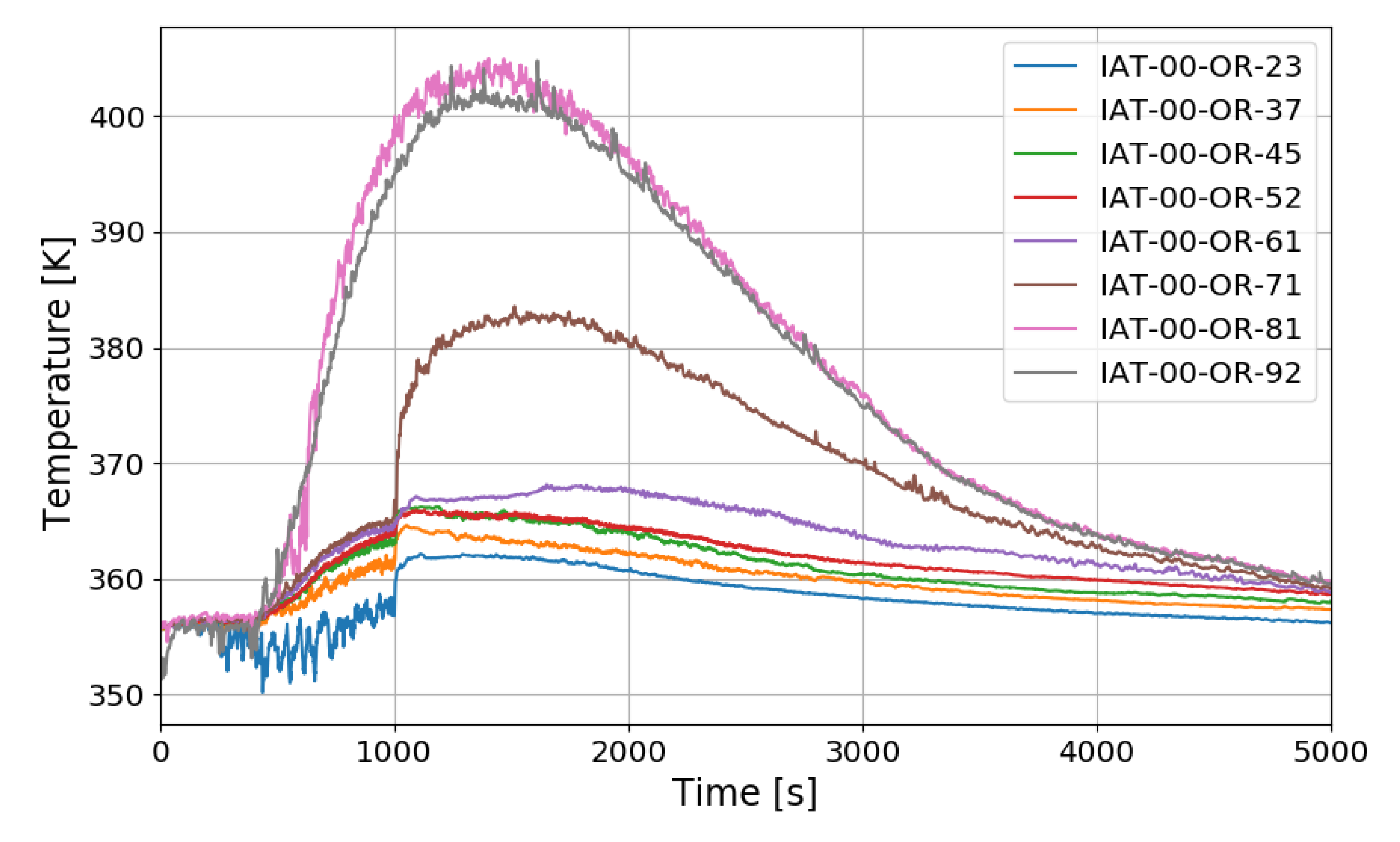 Energies 13 05552 g015