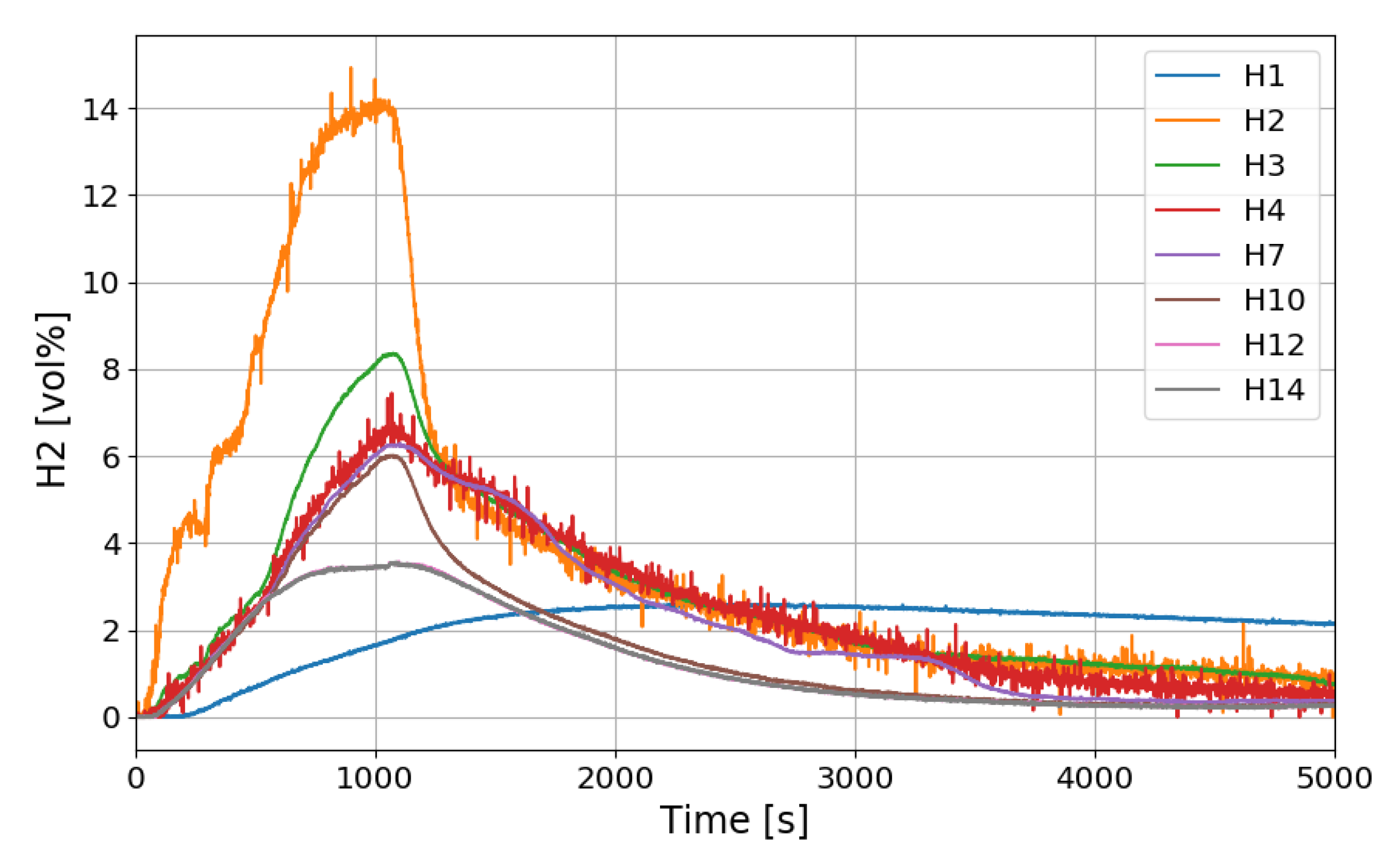 Energies 13 05552 g016