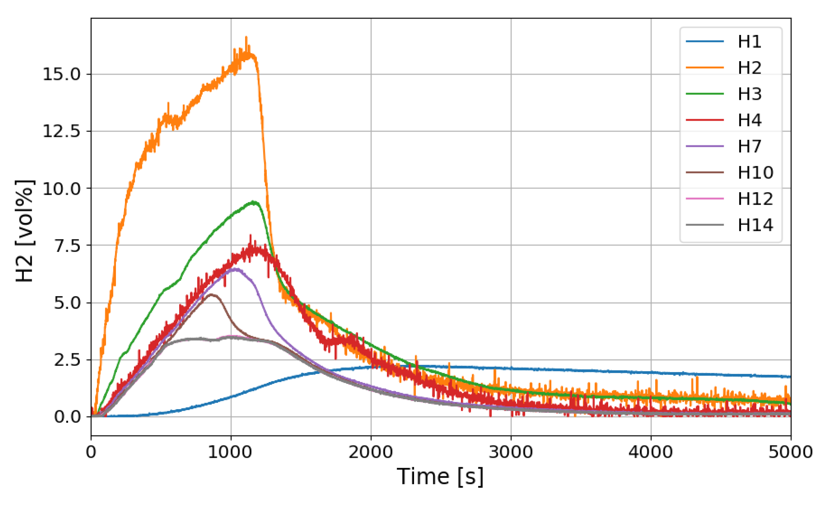 Energies 13 05552 g020