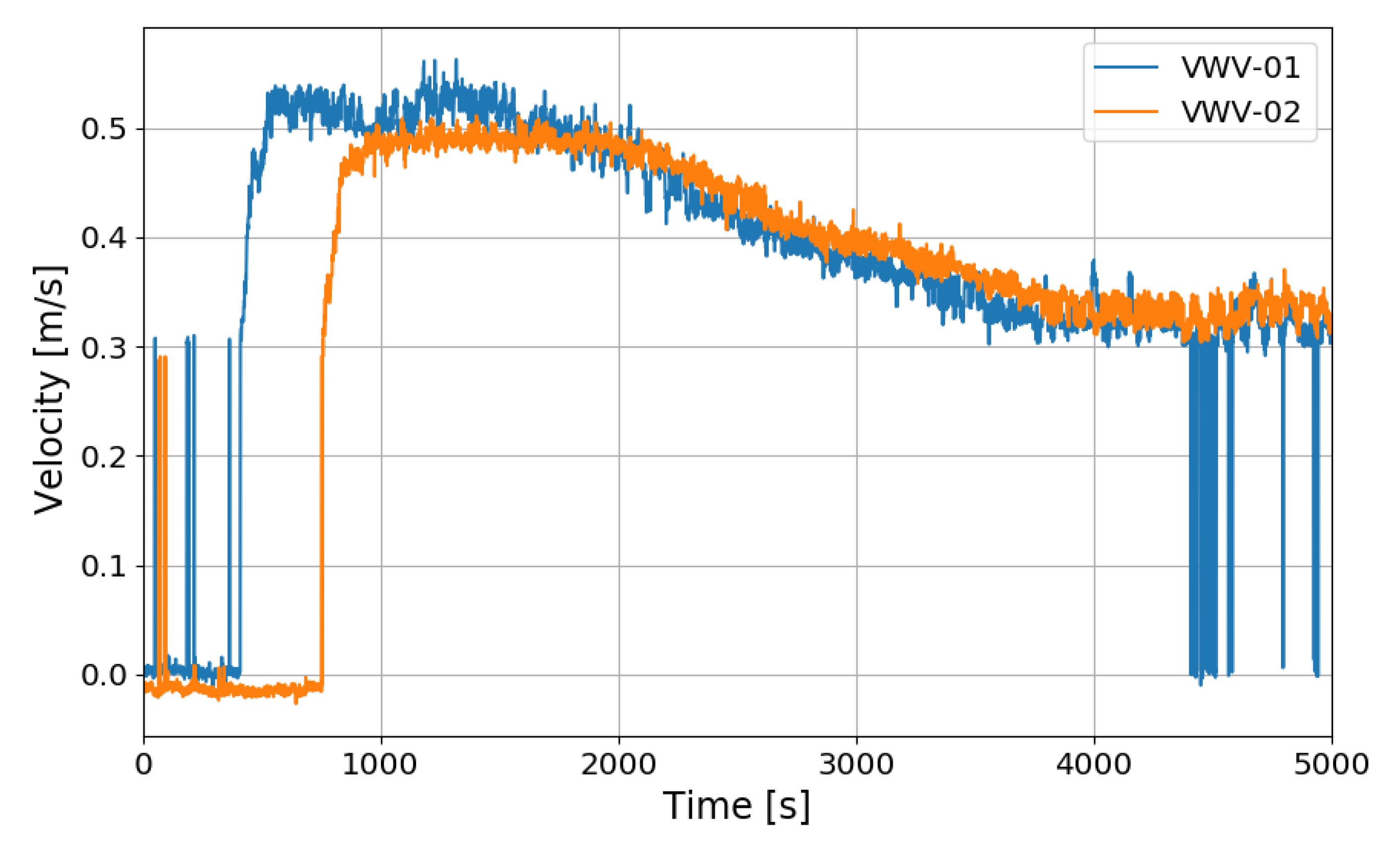 Energies 13 05552 g022