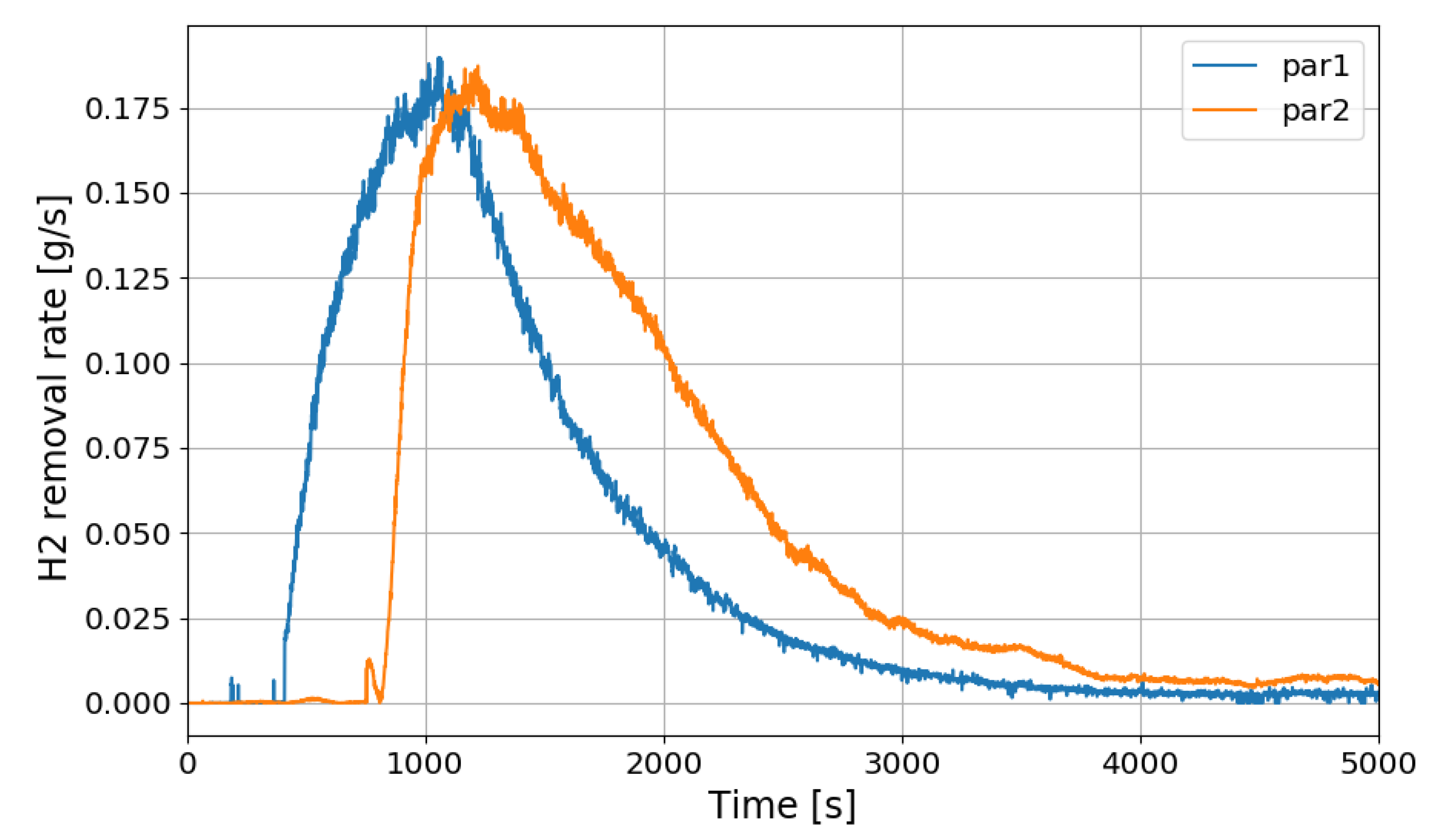 Energies 13 05552 g023