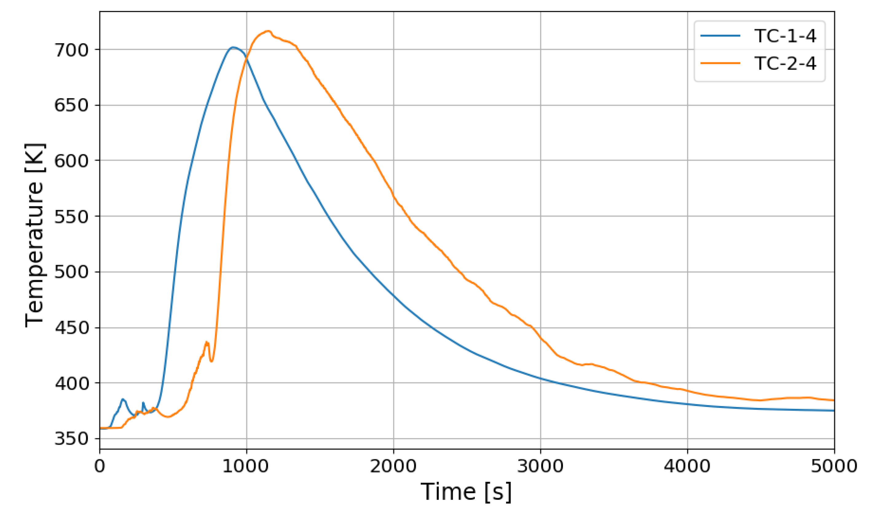 Energies 13 05552 g024