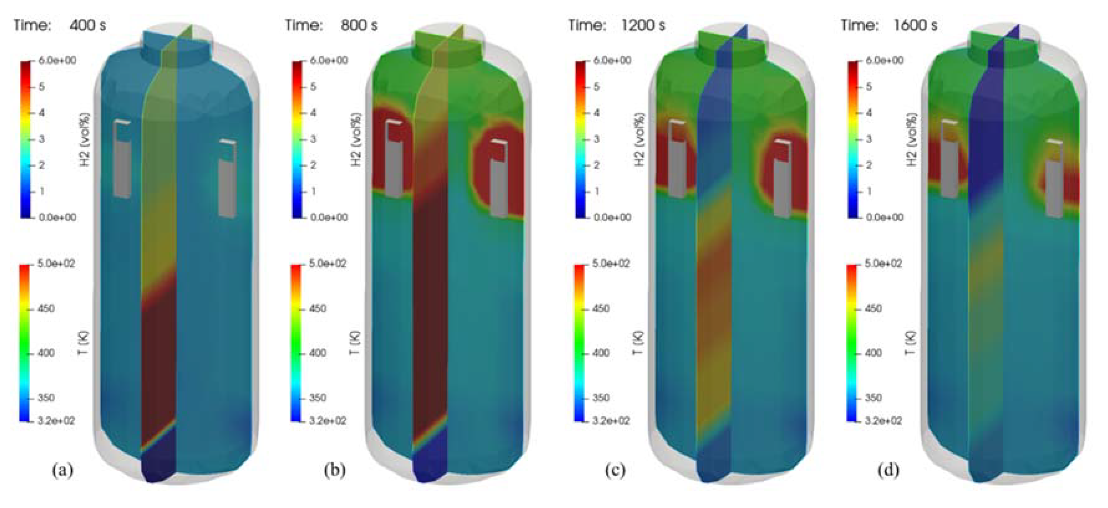 Energies 13 05552 g025