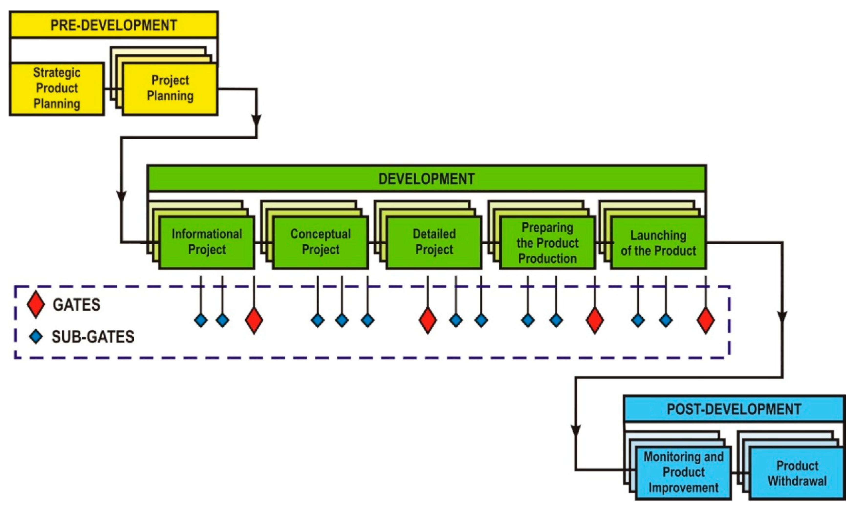 Energies 13 05553 g001