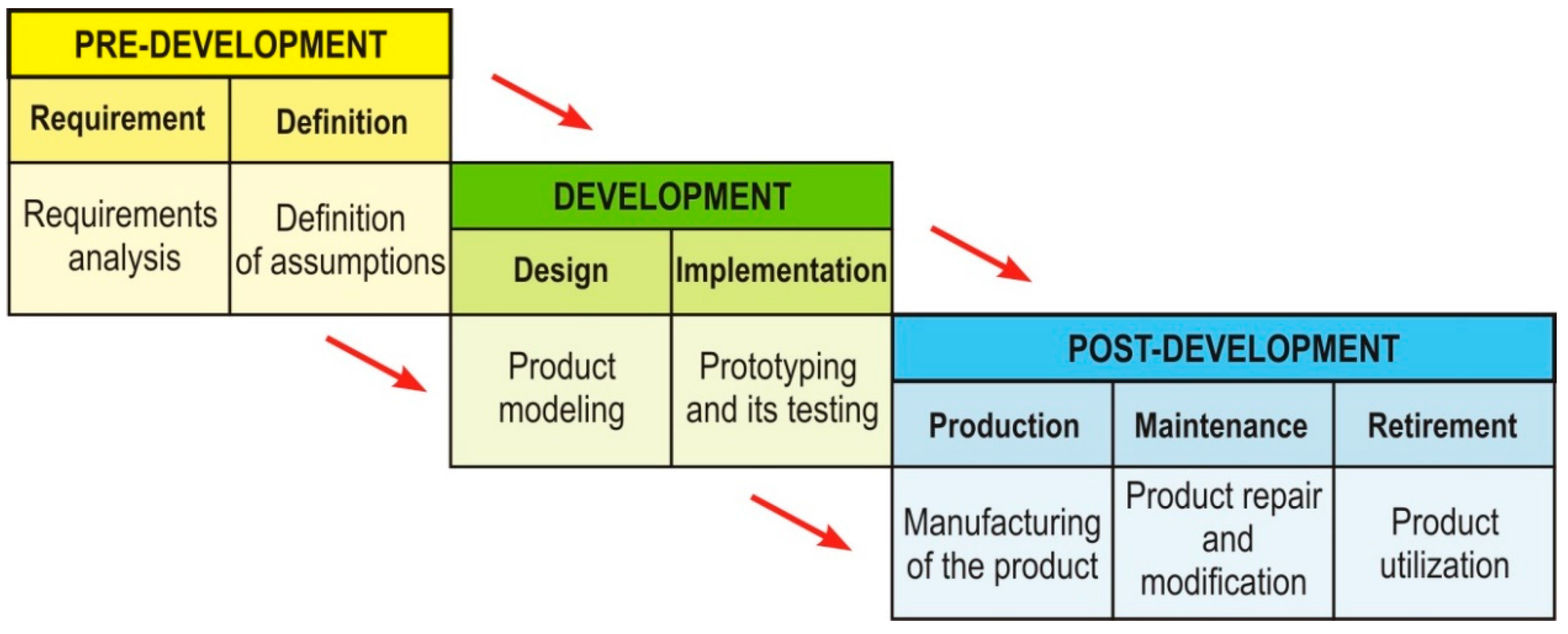 Energies 13 05553 g002