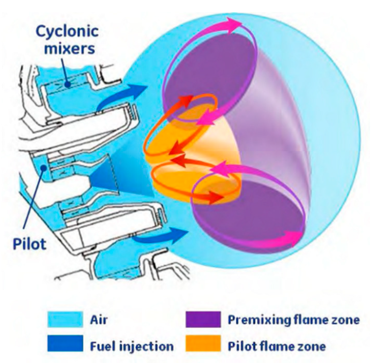 Energies 13 05554 g001