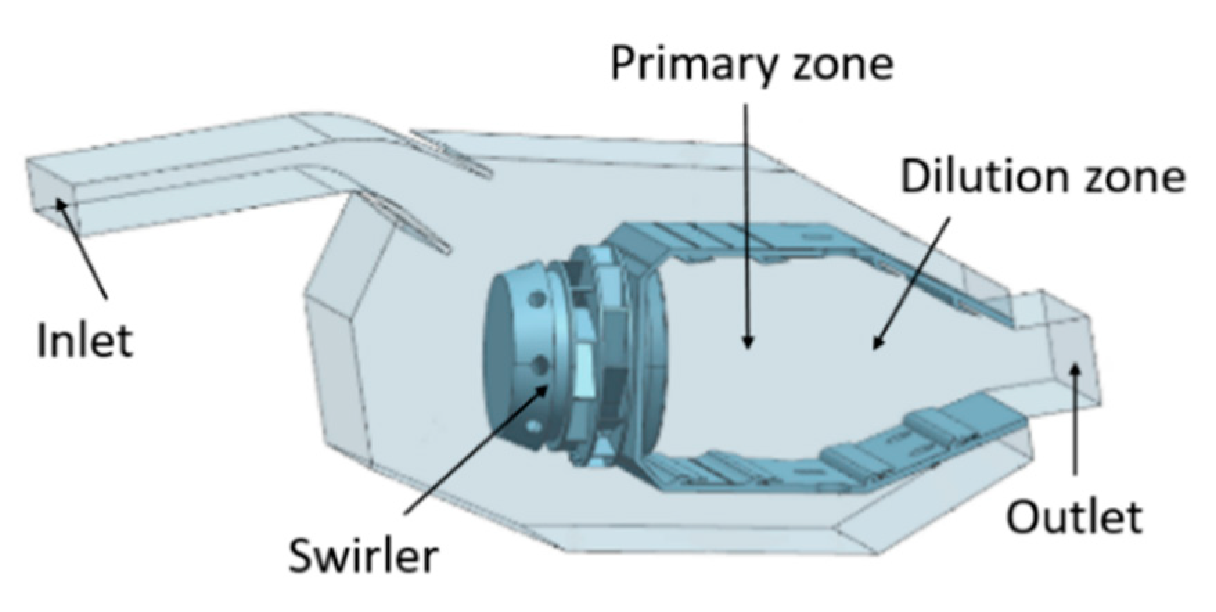 Energies 13 05554 g006