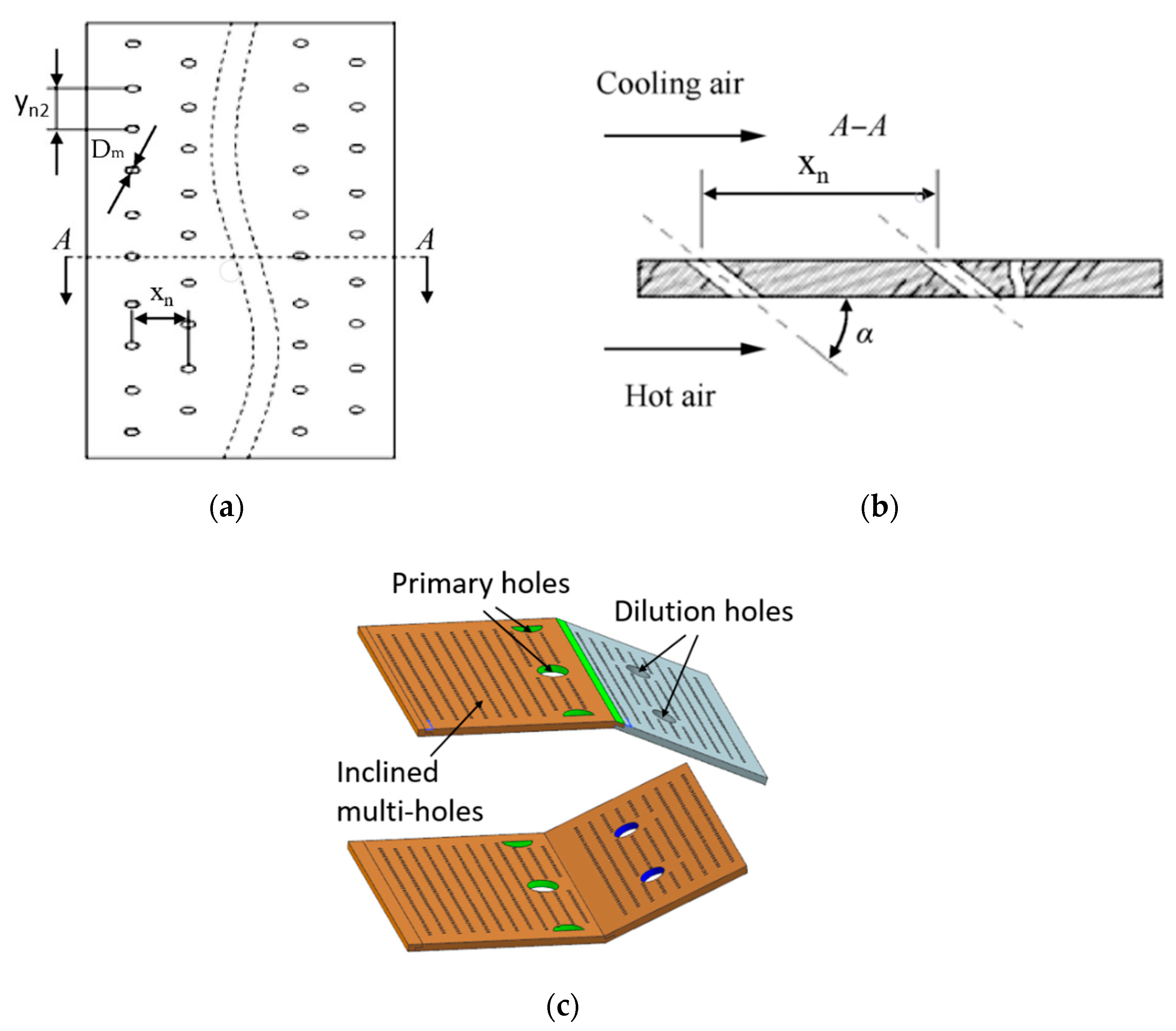 Energies 13 05554 g008