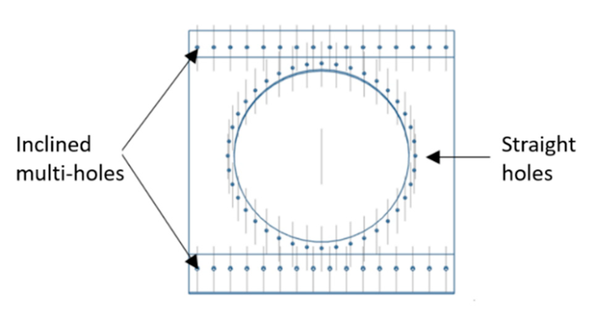 Energies 13 05554 g011