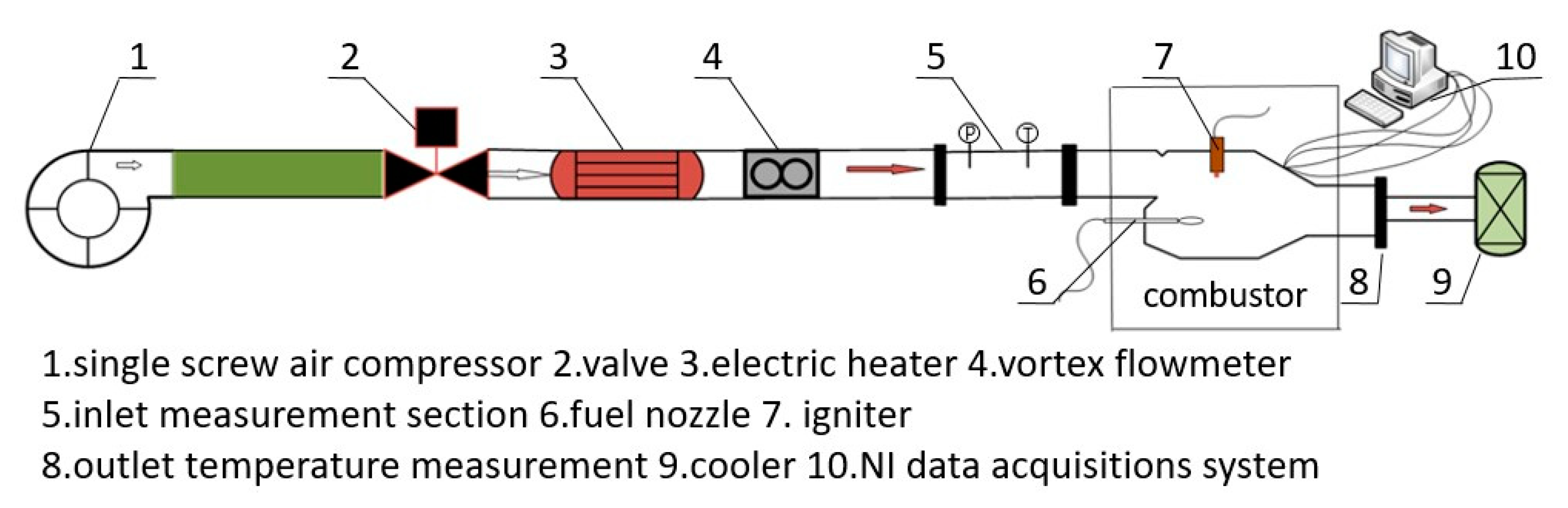 Energies 13 05554 g012