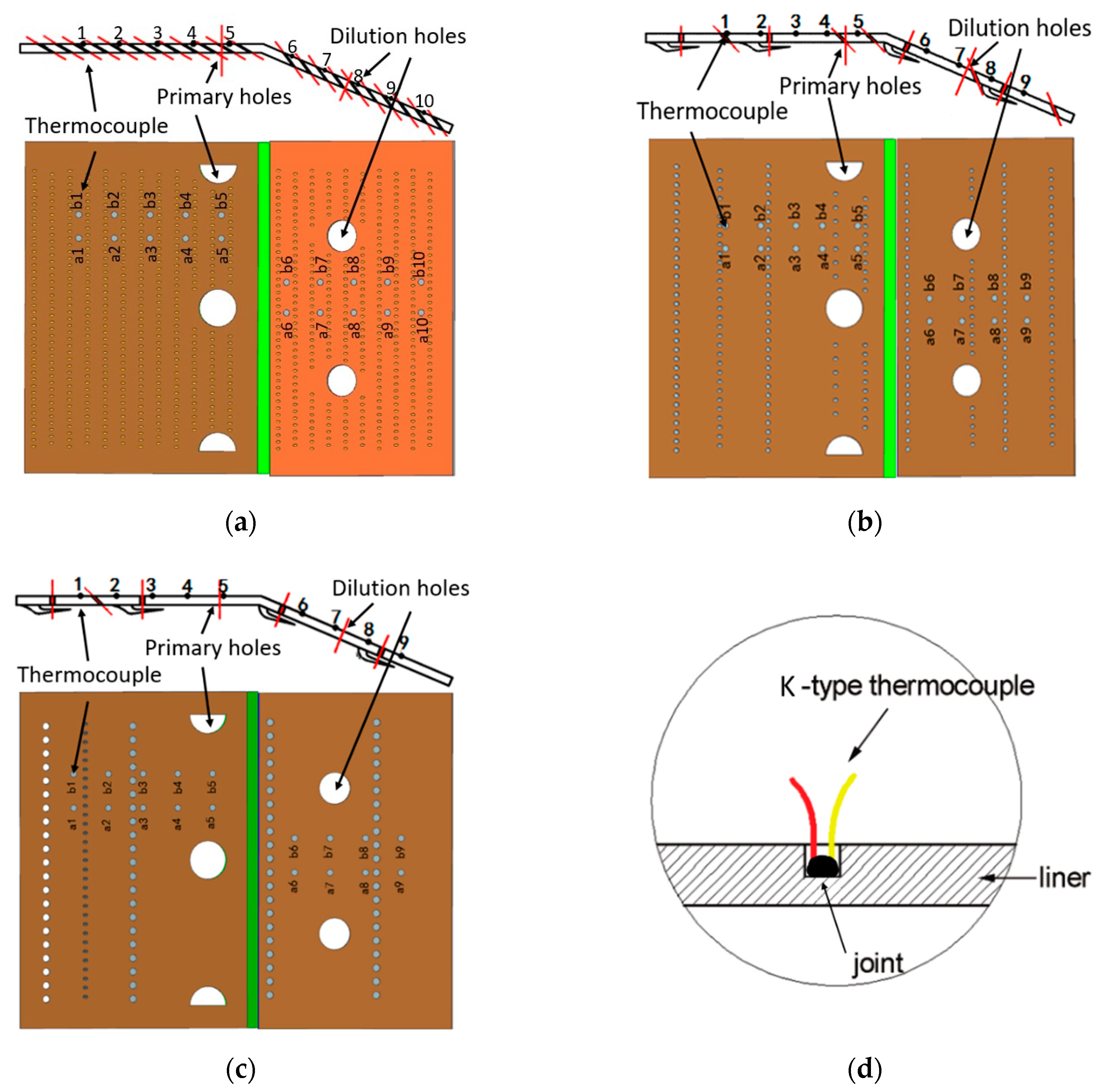 Energies 13 05554 g014