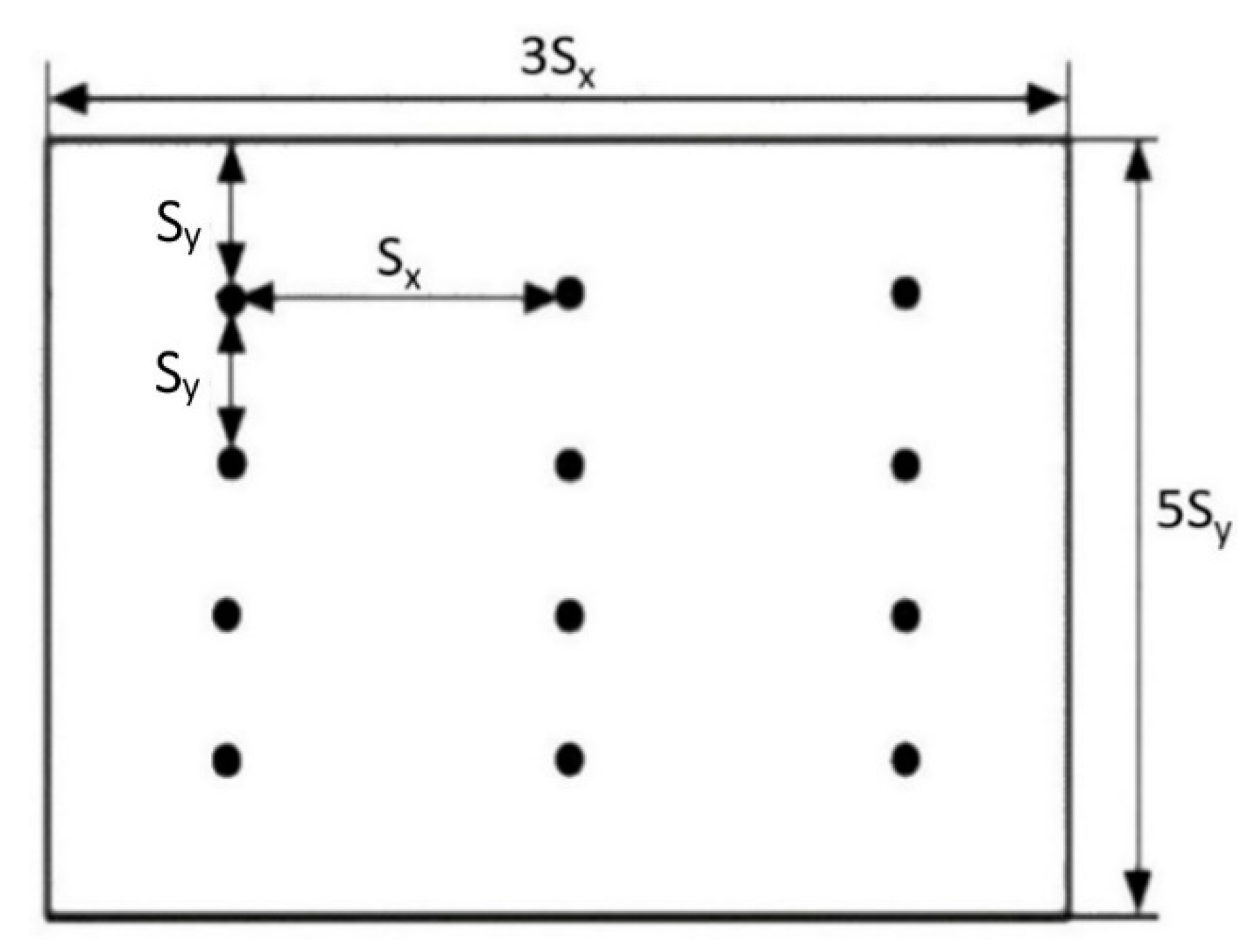 Energies 13 05554 g015