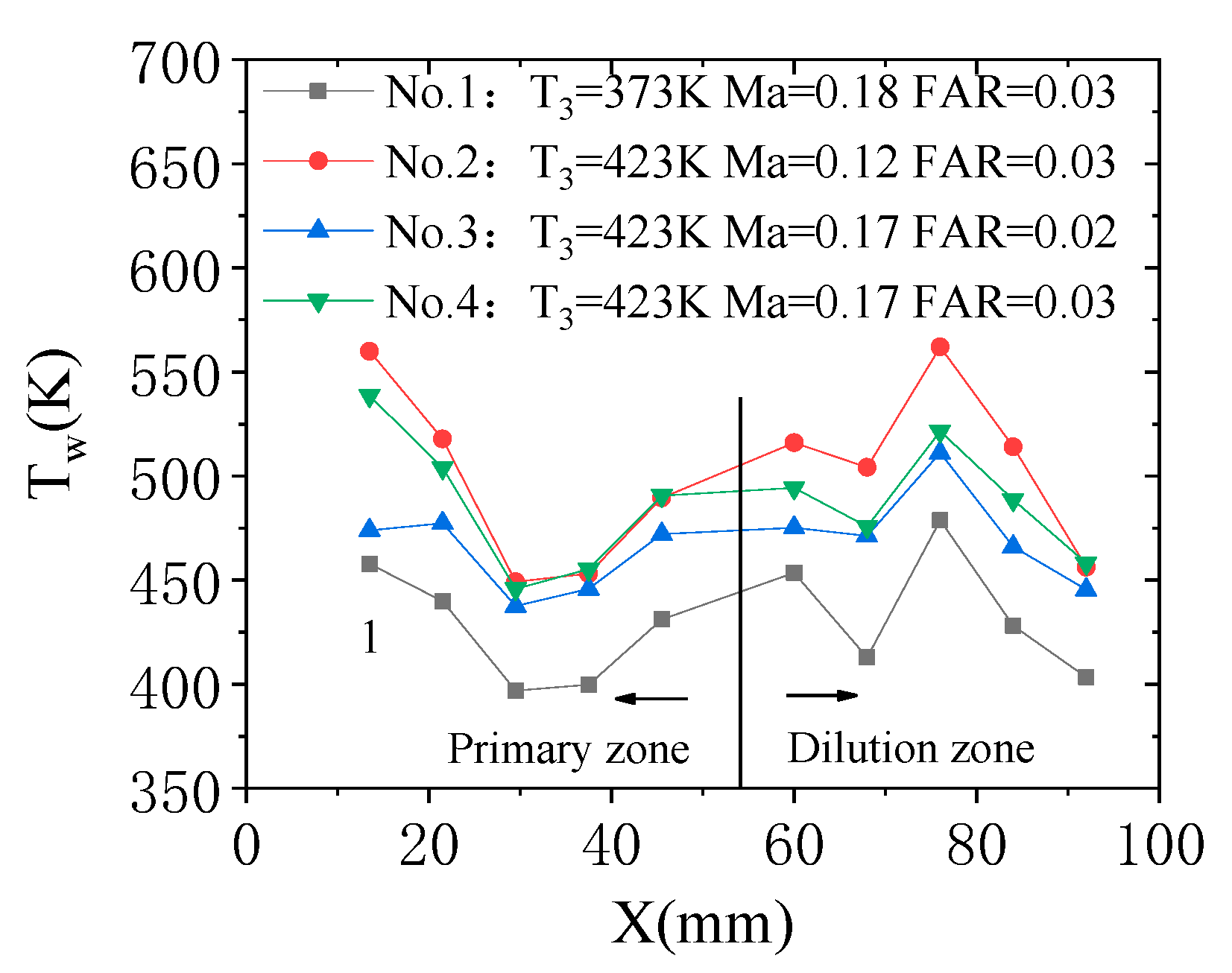 Energies 13 05554 g020