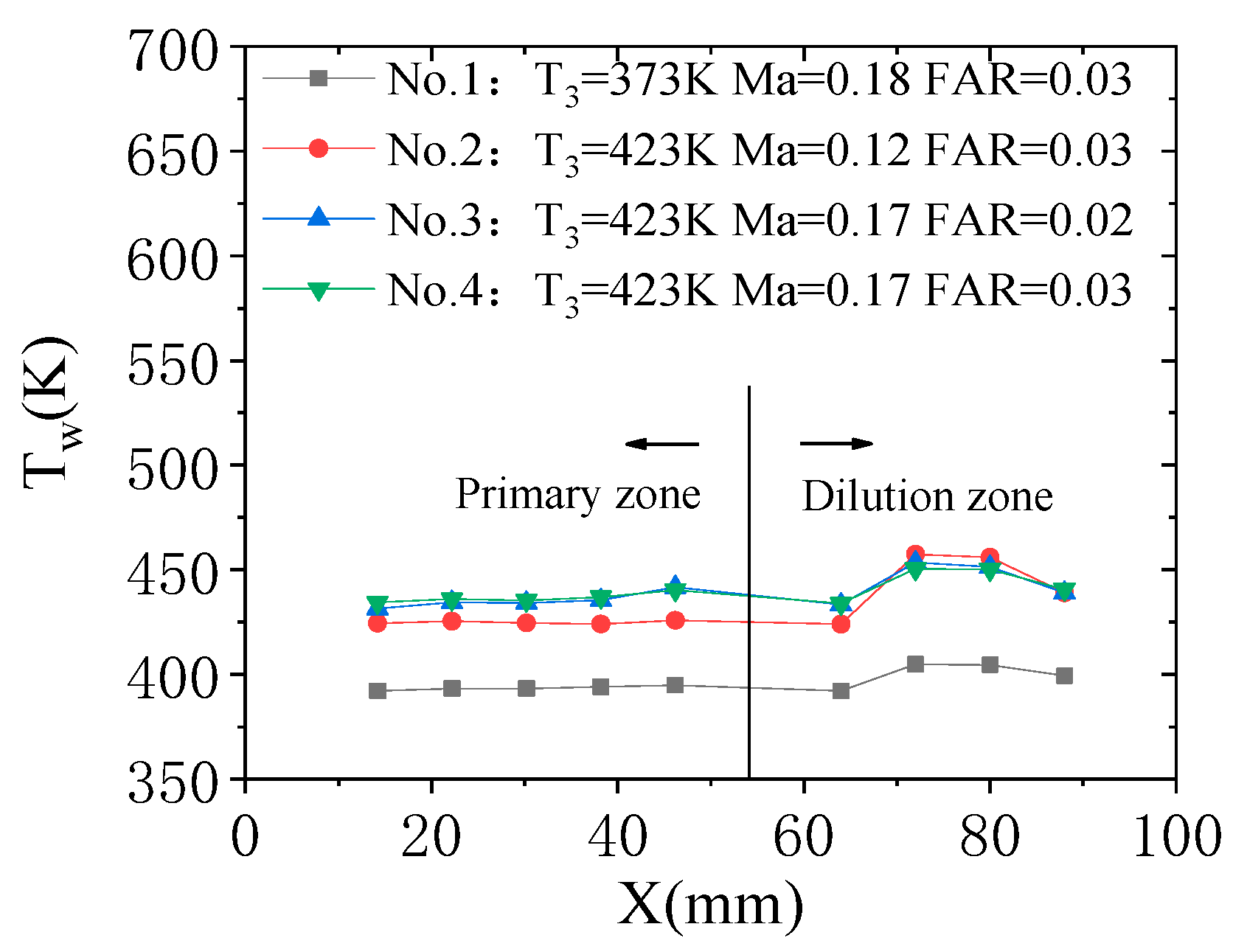 Energies 13 05554 g022