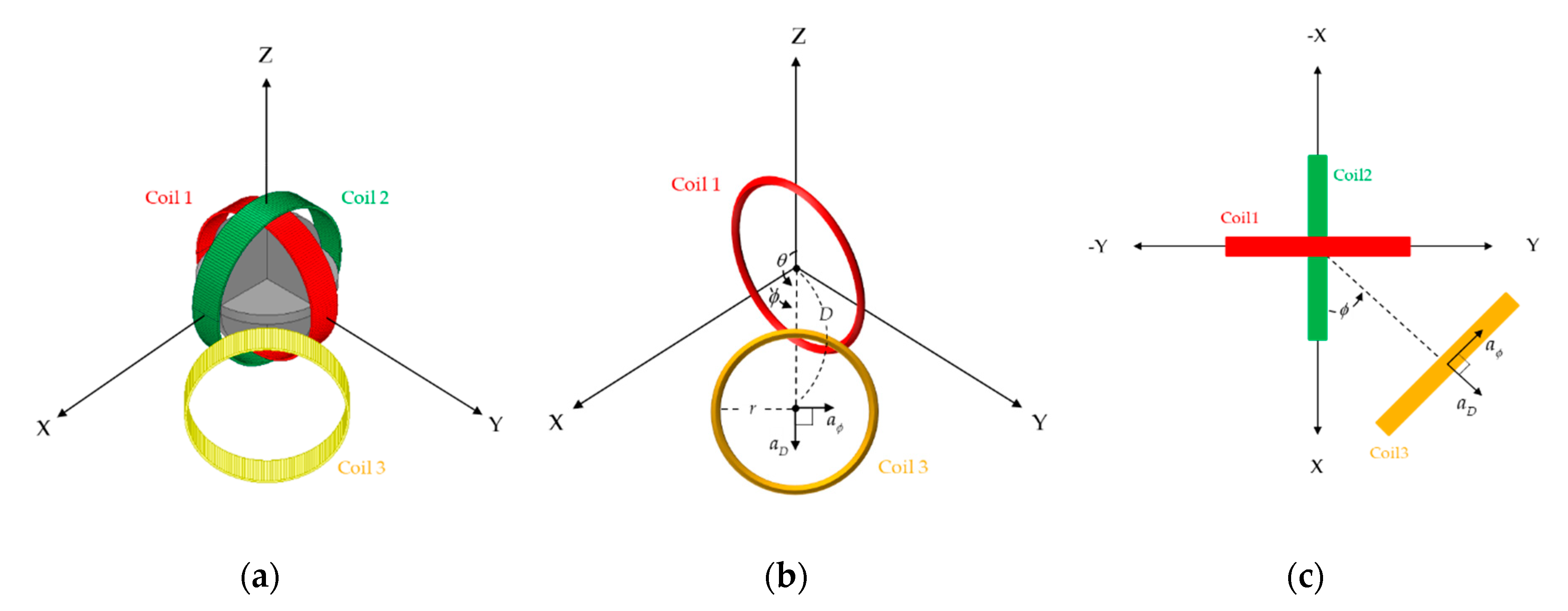 Energies 13 05556 g003