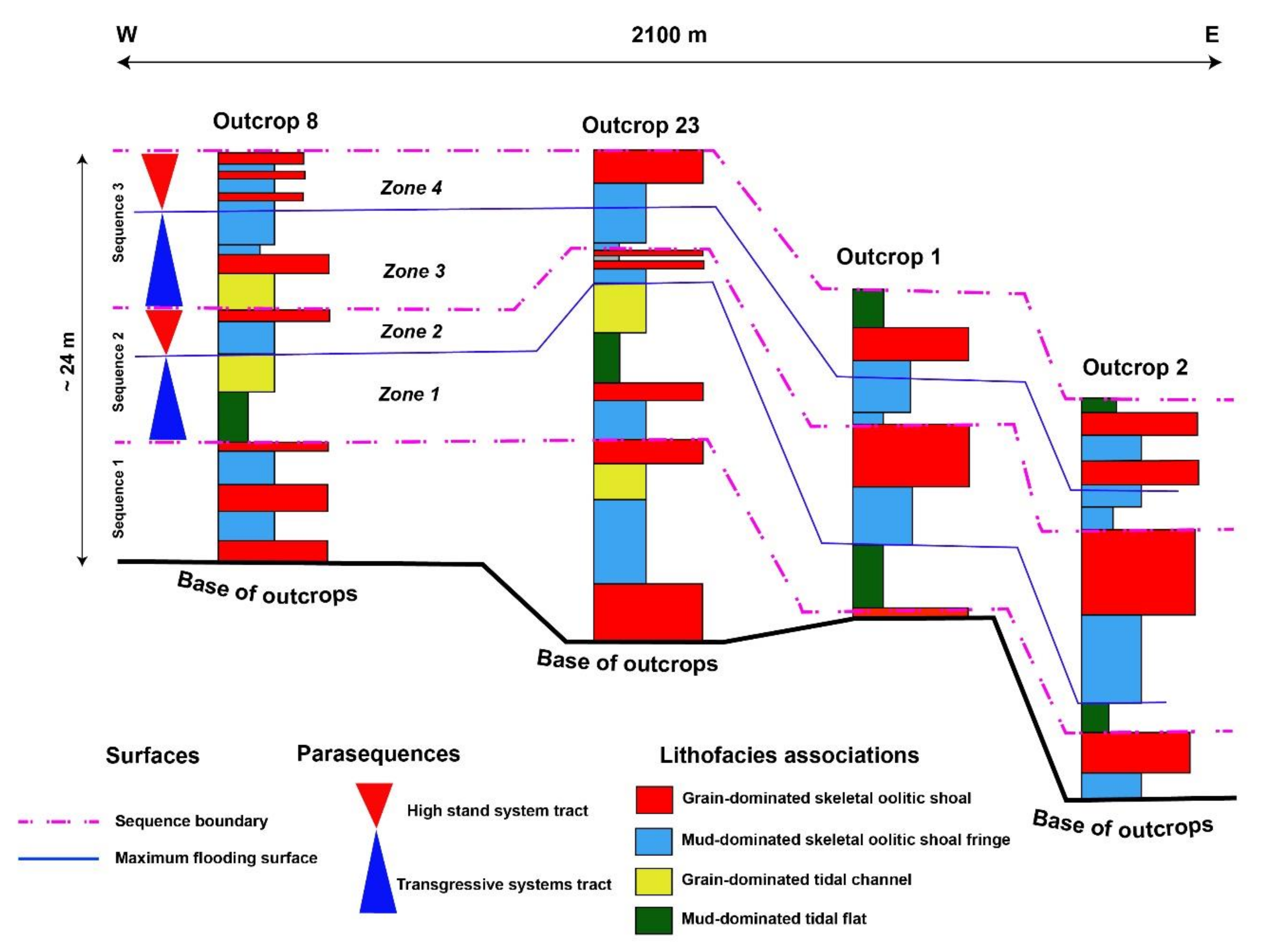 Energies 13 05557 g002