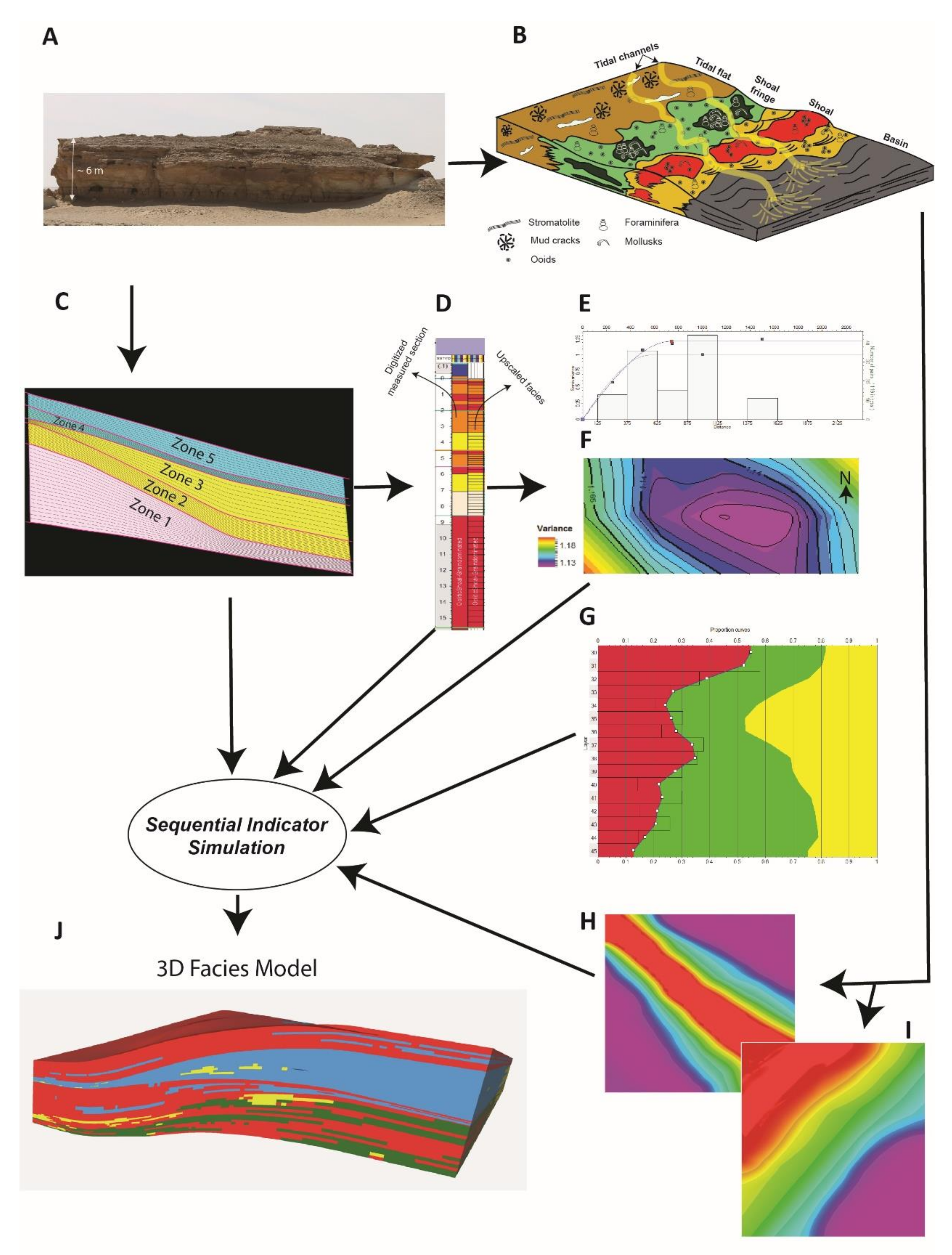 Energies 13 05557 g005
