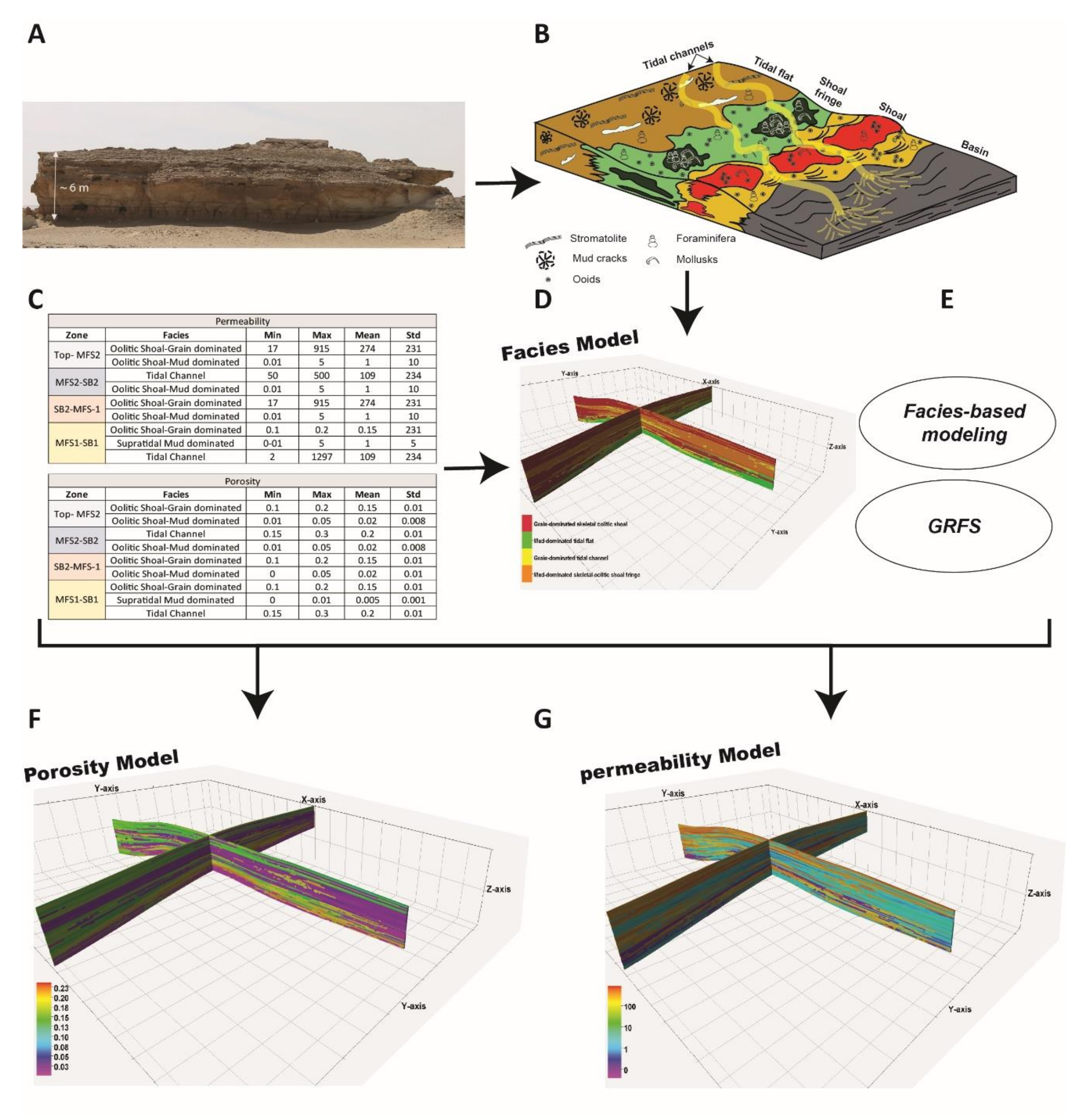Energies 13 05557 g006