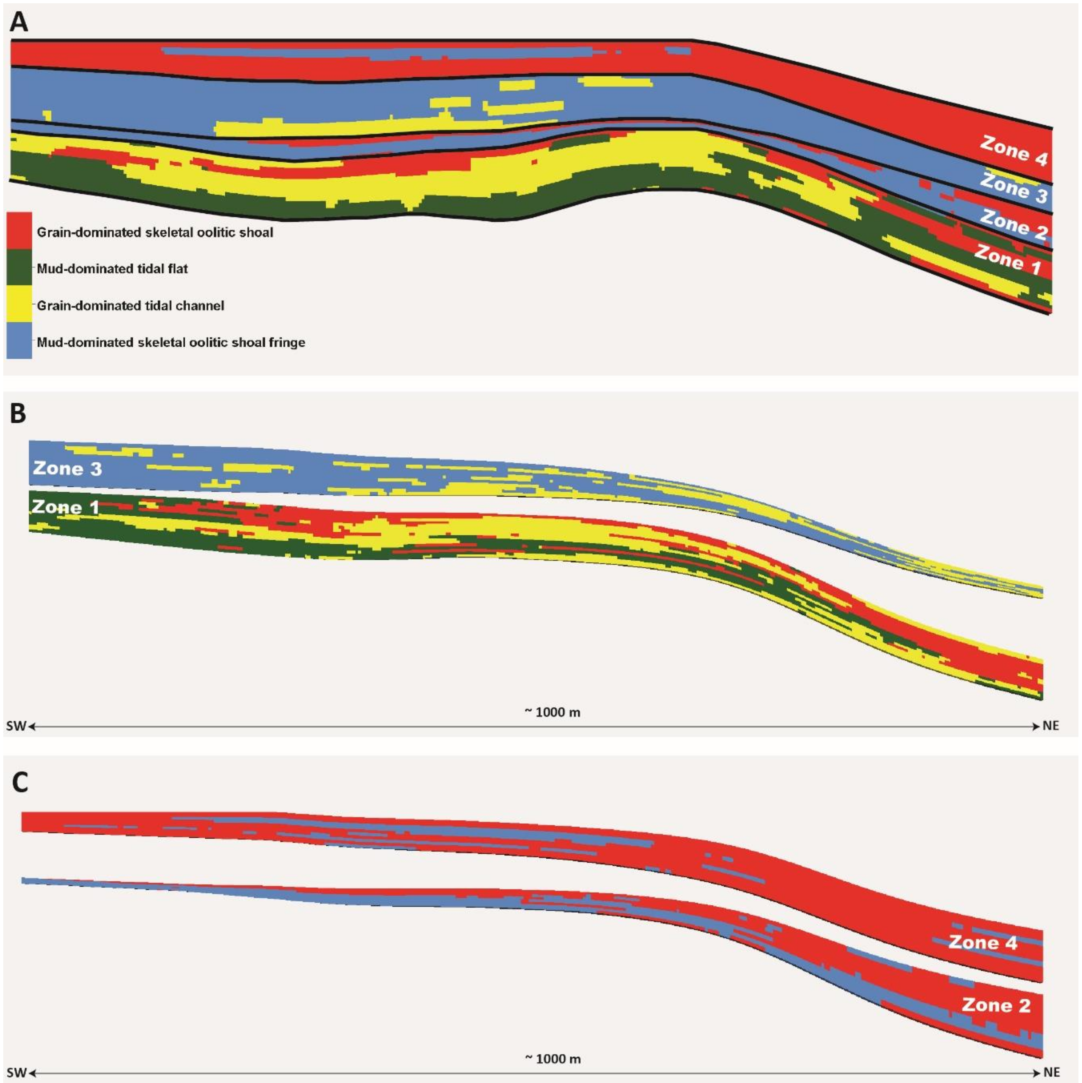 Energies 13 05557 g007