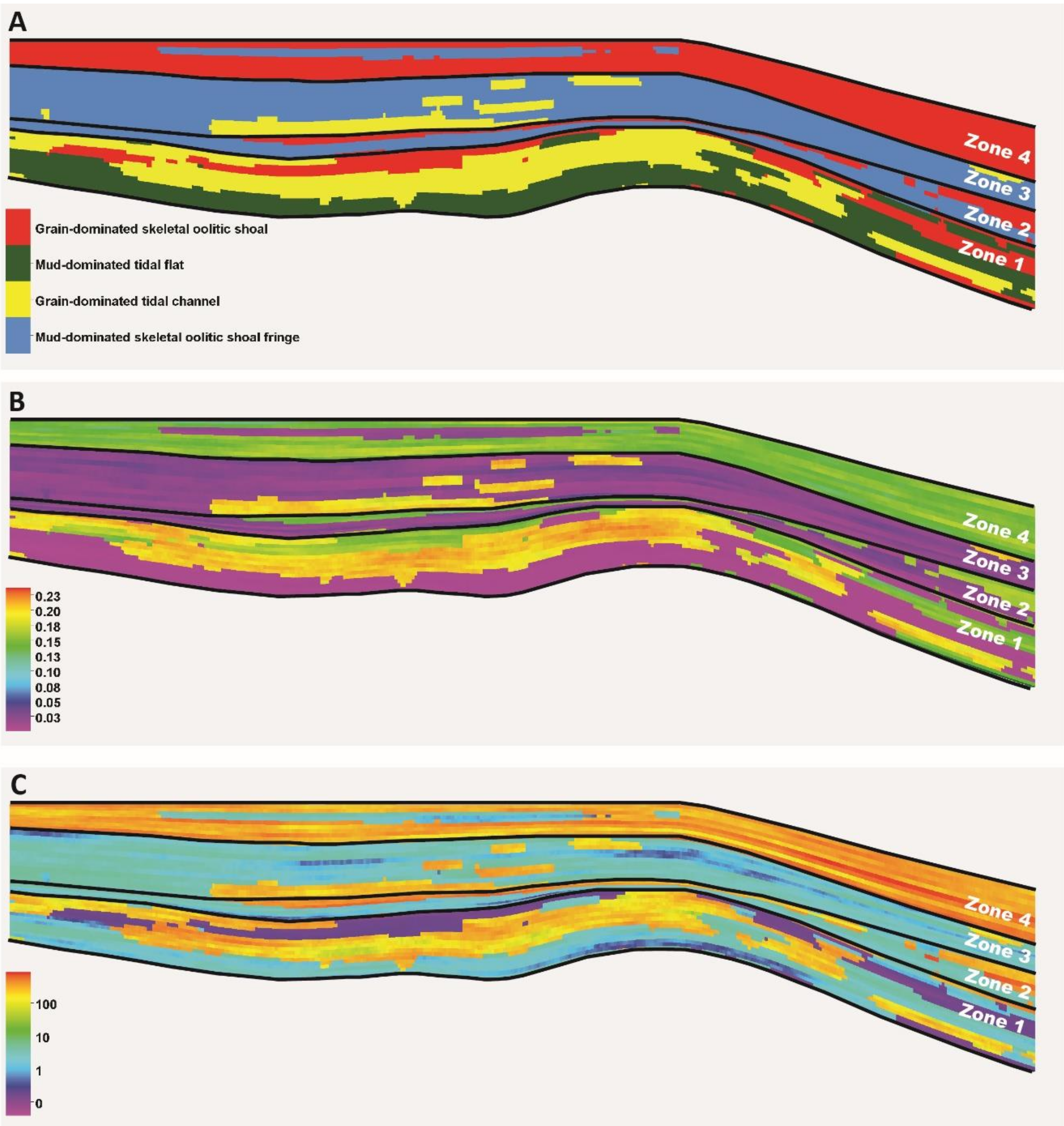 Energies 13 05557 g010
