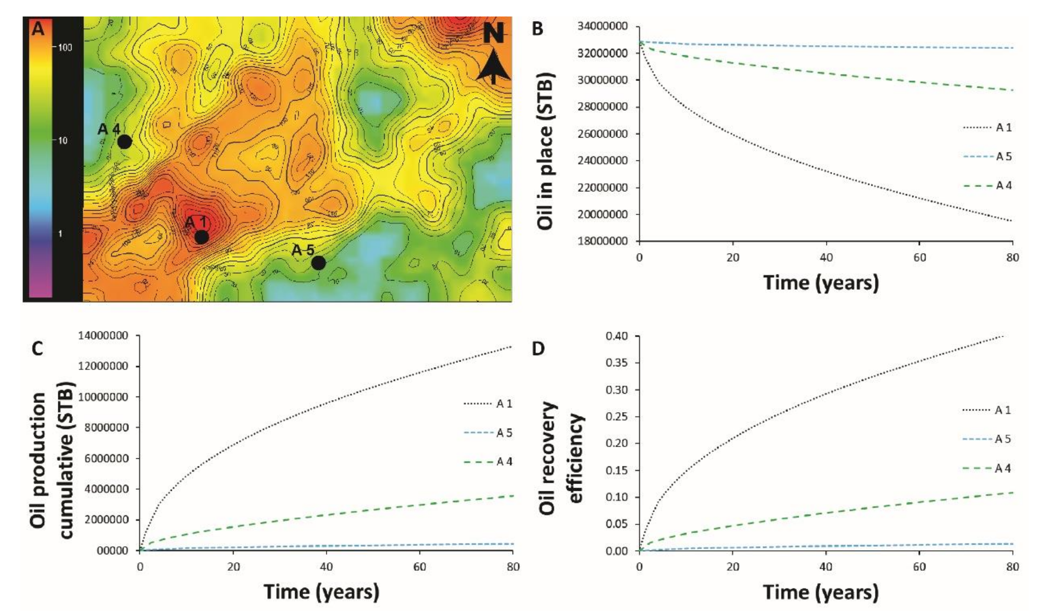 Energies 13 05557 g015