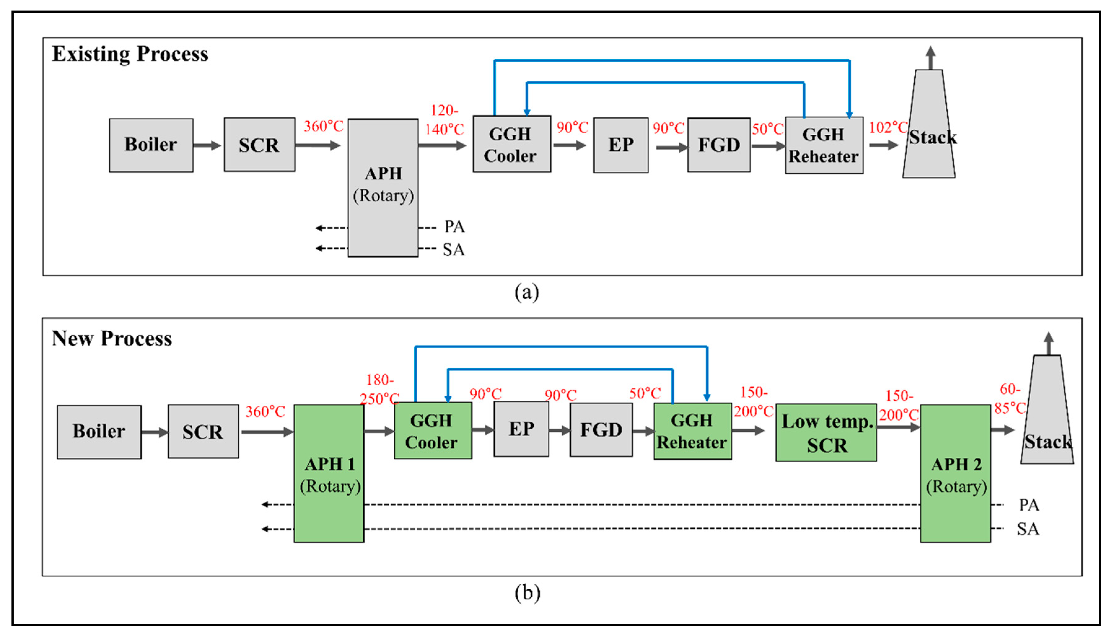 Energies 13 05558 g001
