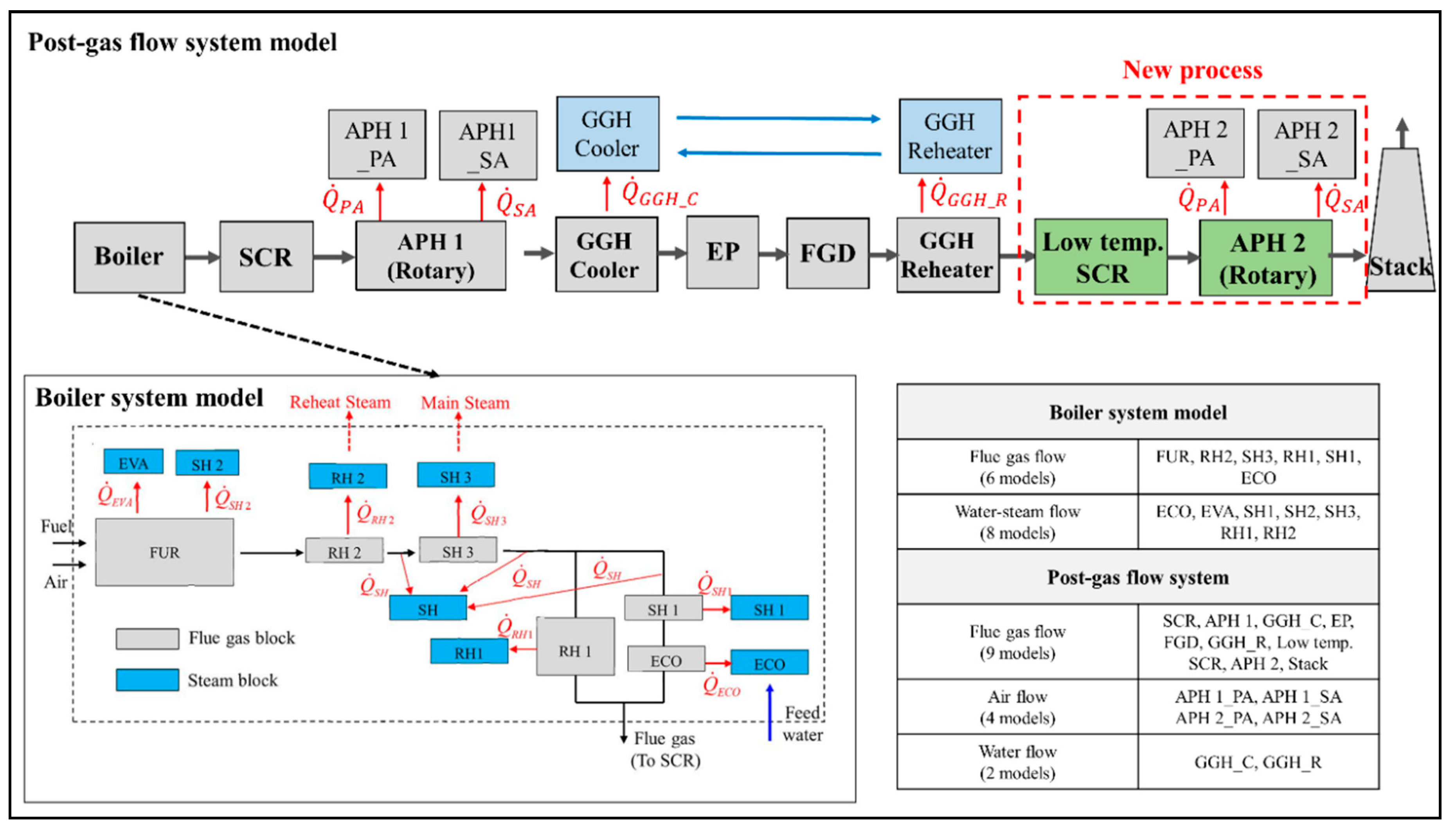 Energies 13 05558 g006