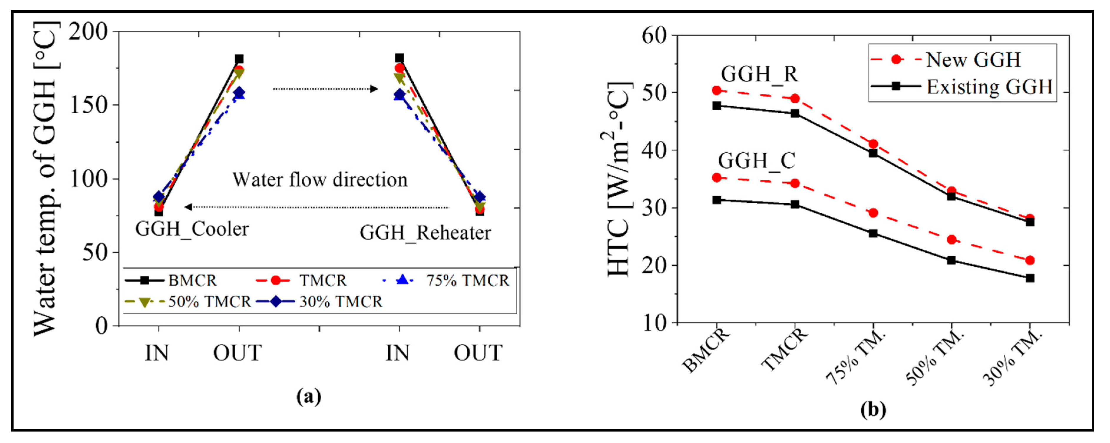 Energies 13 05558 g011