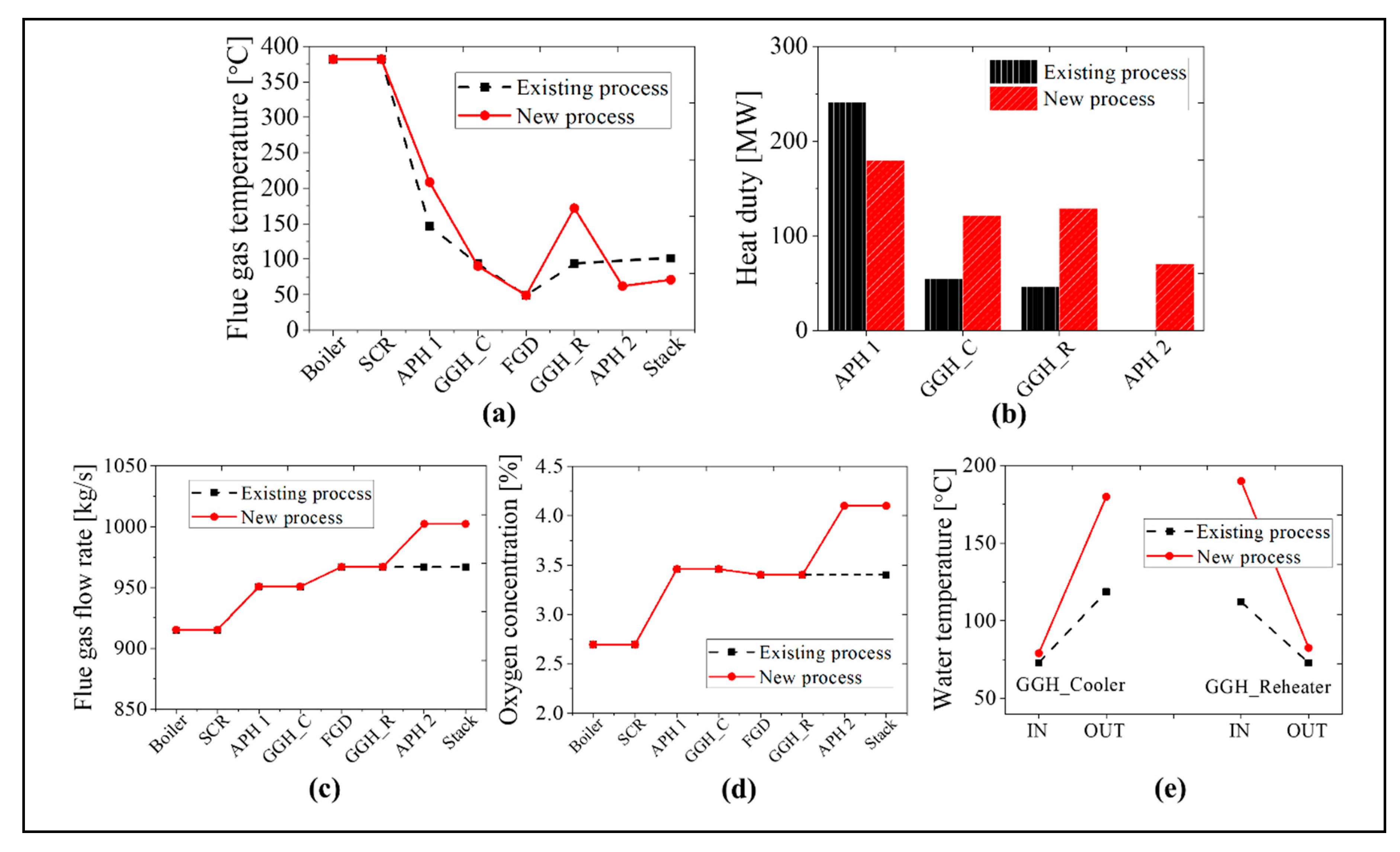 Energies 13 05558 g012