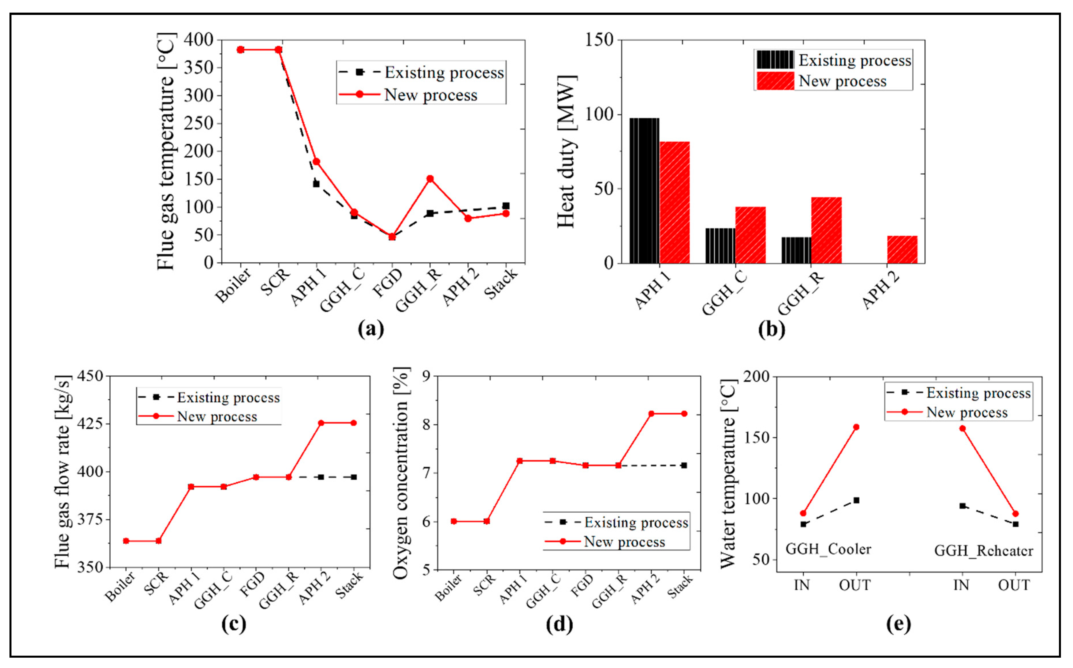 Energies 13 05558 g013