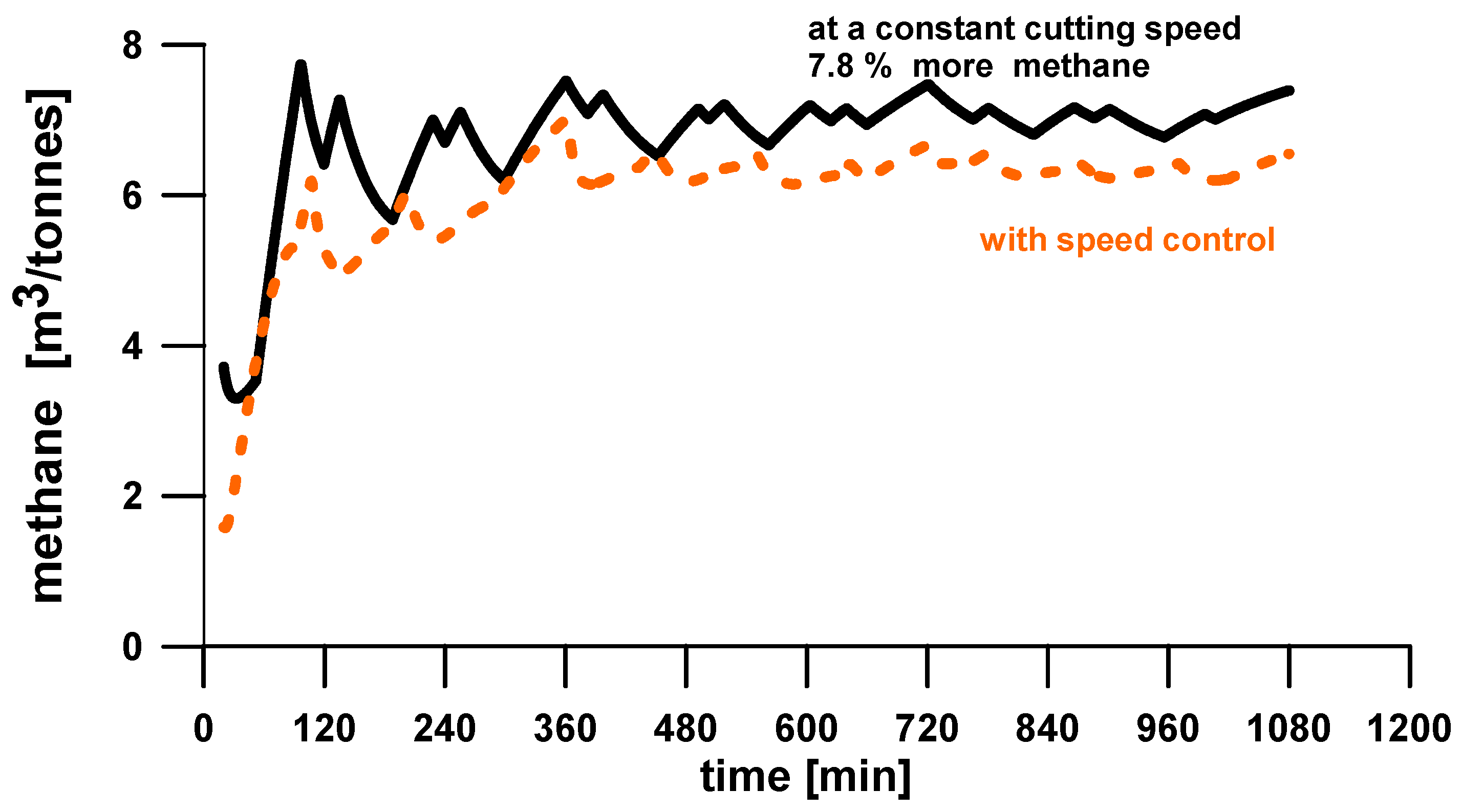 Energies 13 05559 g010