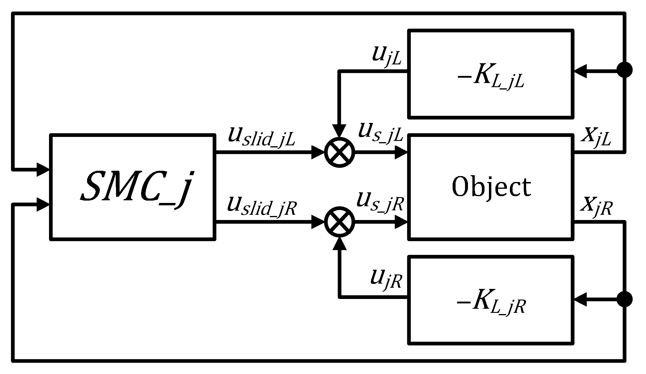 Energies 13 05560 g002