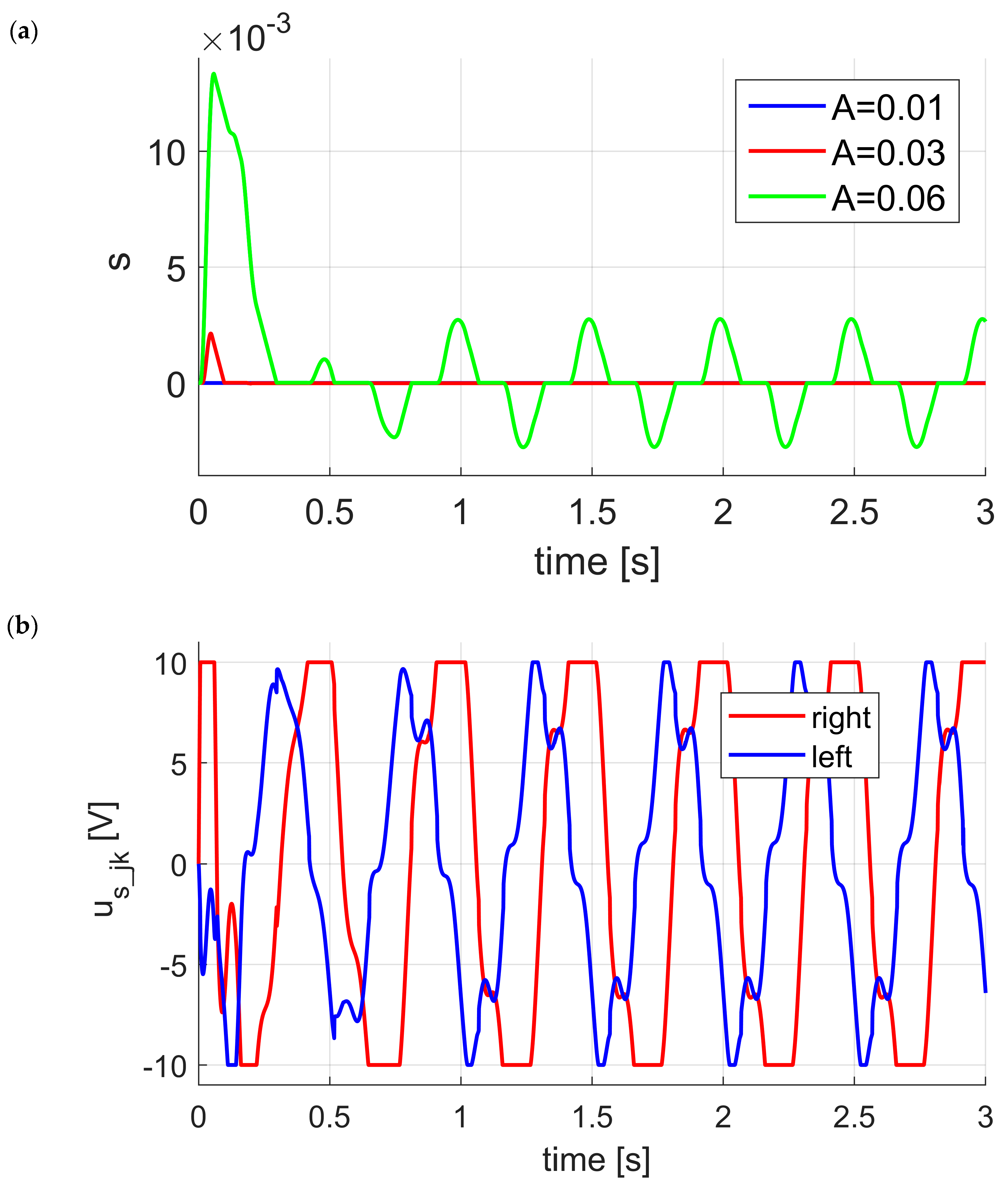 Energies 13 05560 g009