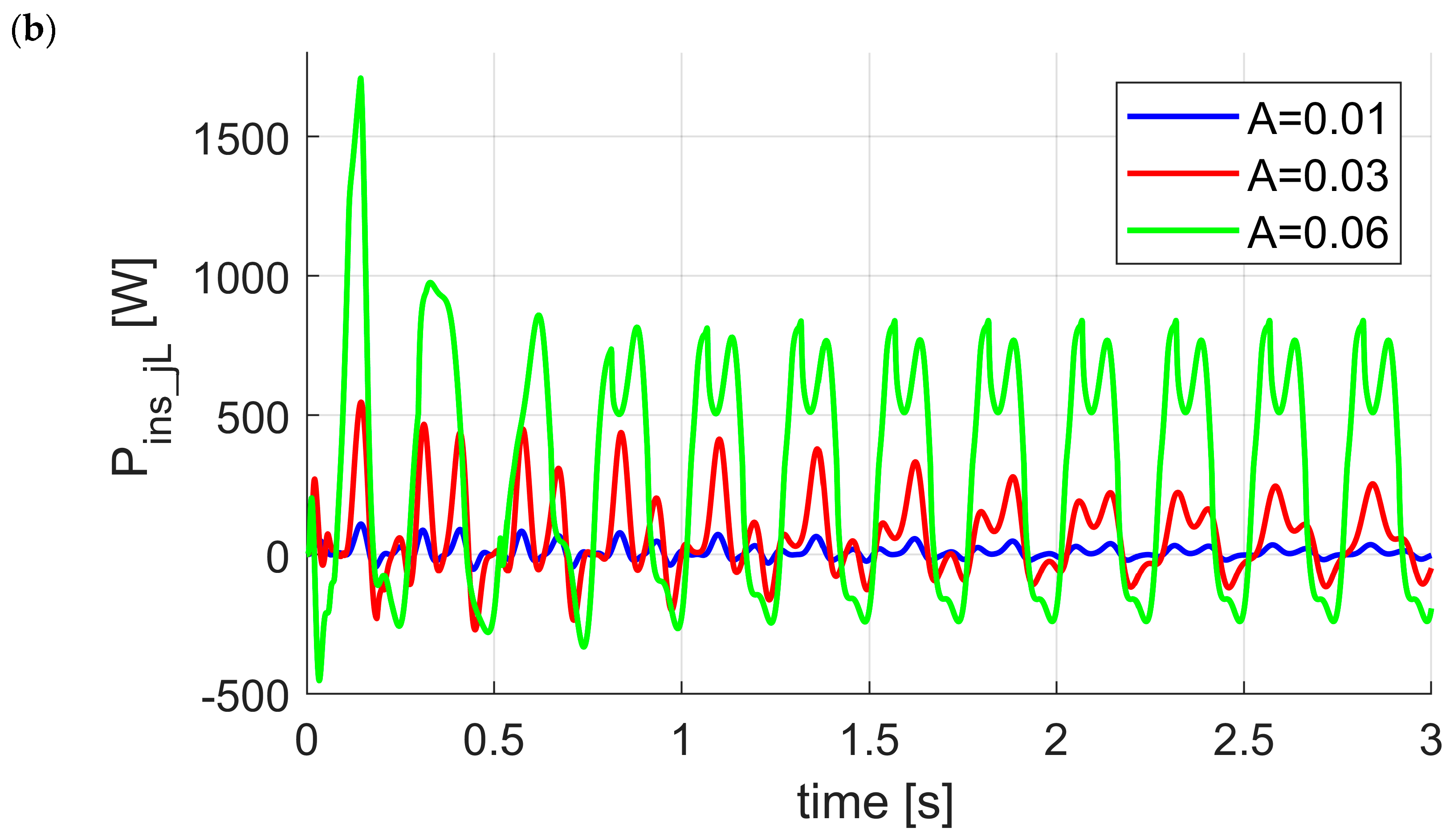 Energies 13 05560 g011b