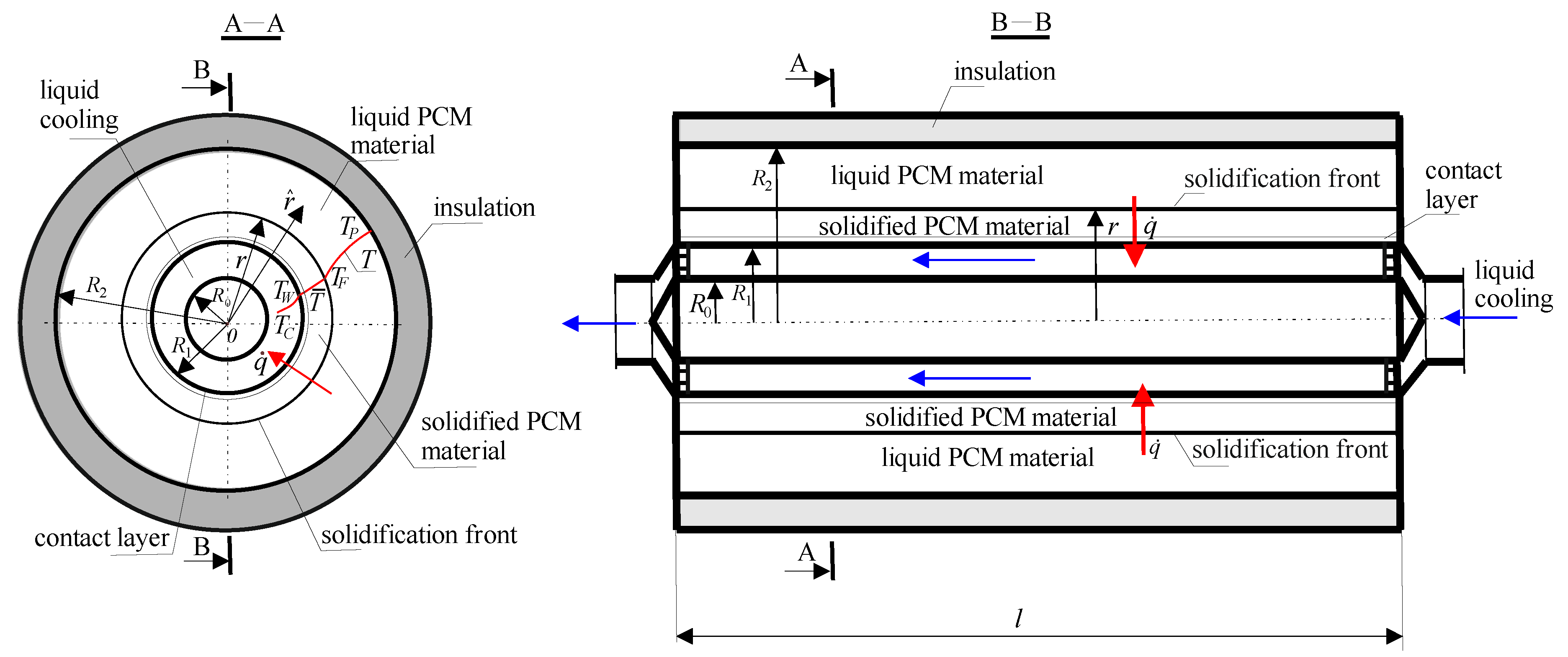 Energies 13 05561 g001