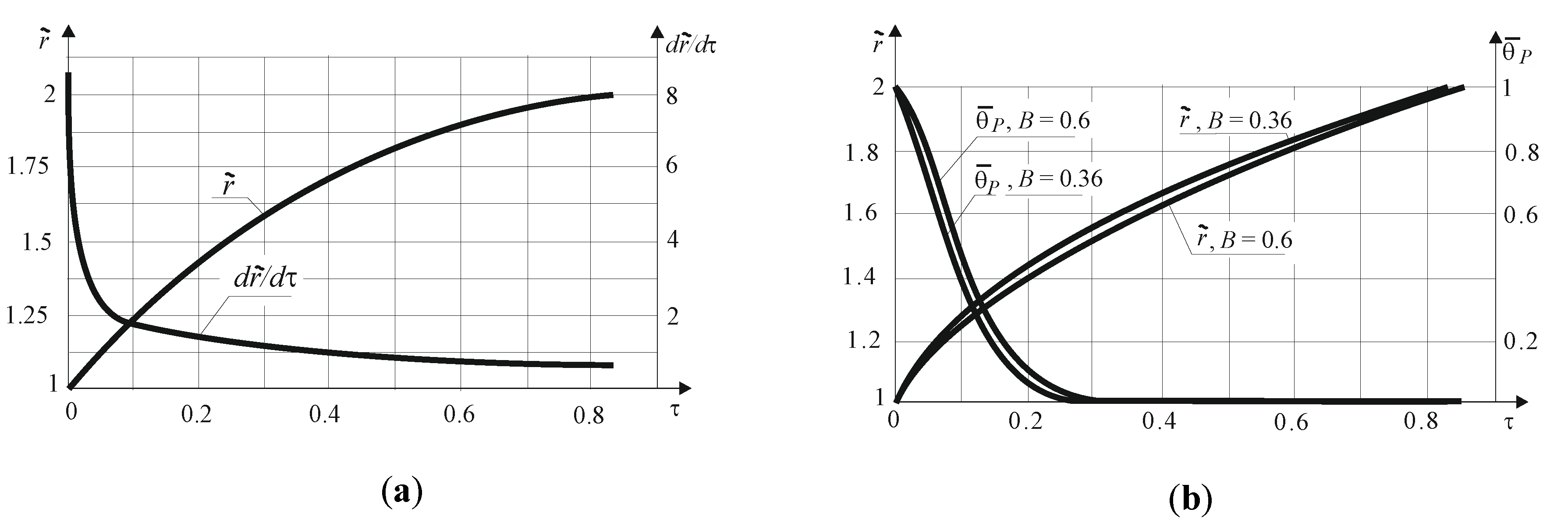 Energies 13 05561 g004